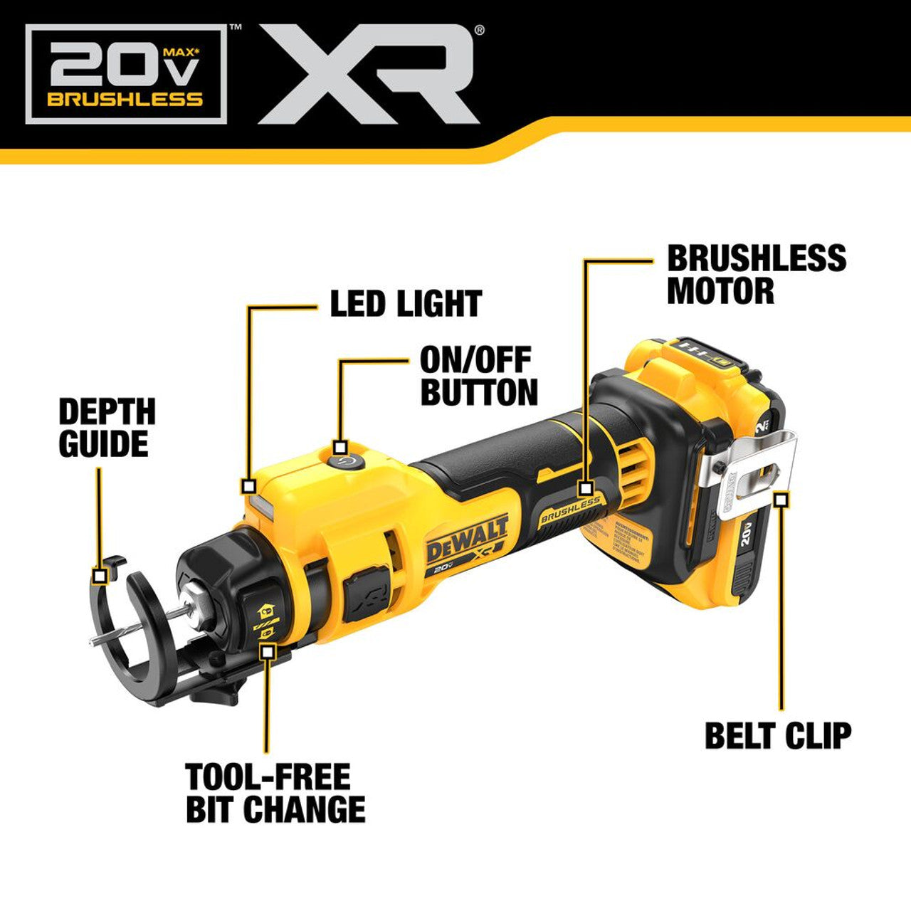 Dewalt DCK265D2 20V MAX XR 2-Tool Drywall Combo Kit (2x 2.0Ah)