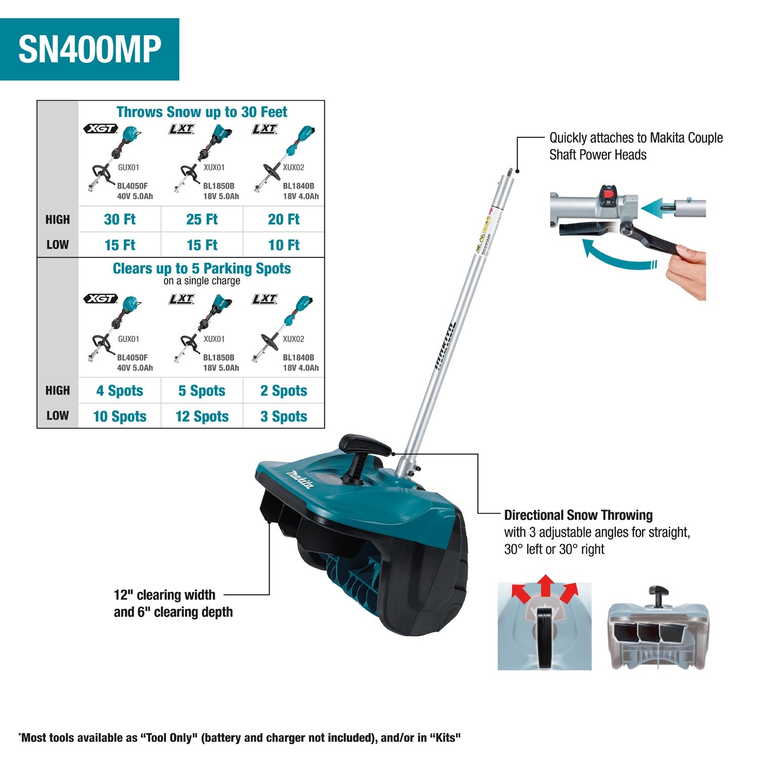 MAKITA SN400MP Split Shaft Snow Blower Attachment