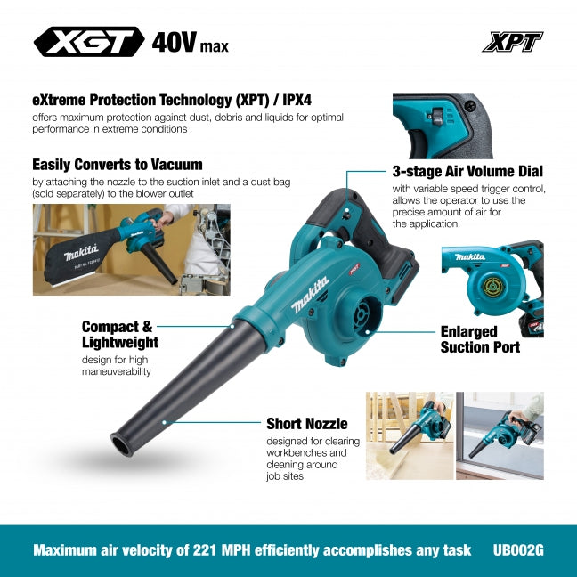 MAKITA UB002GZ 40Vmax XGT 127CFM Blower, Tool Only