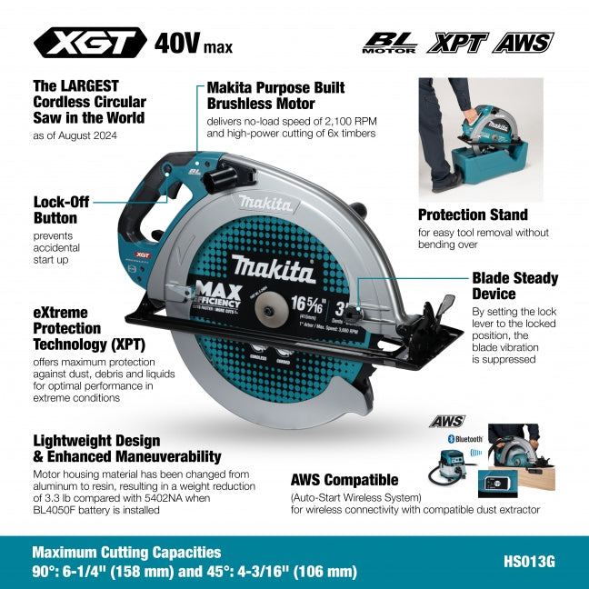 MAKITA
HS013GZ 40V Max XGT 16-5/16 in. Circular Saw w/AWS, Tool Only