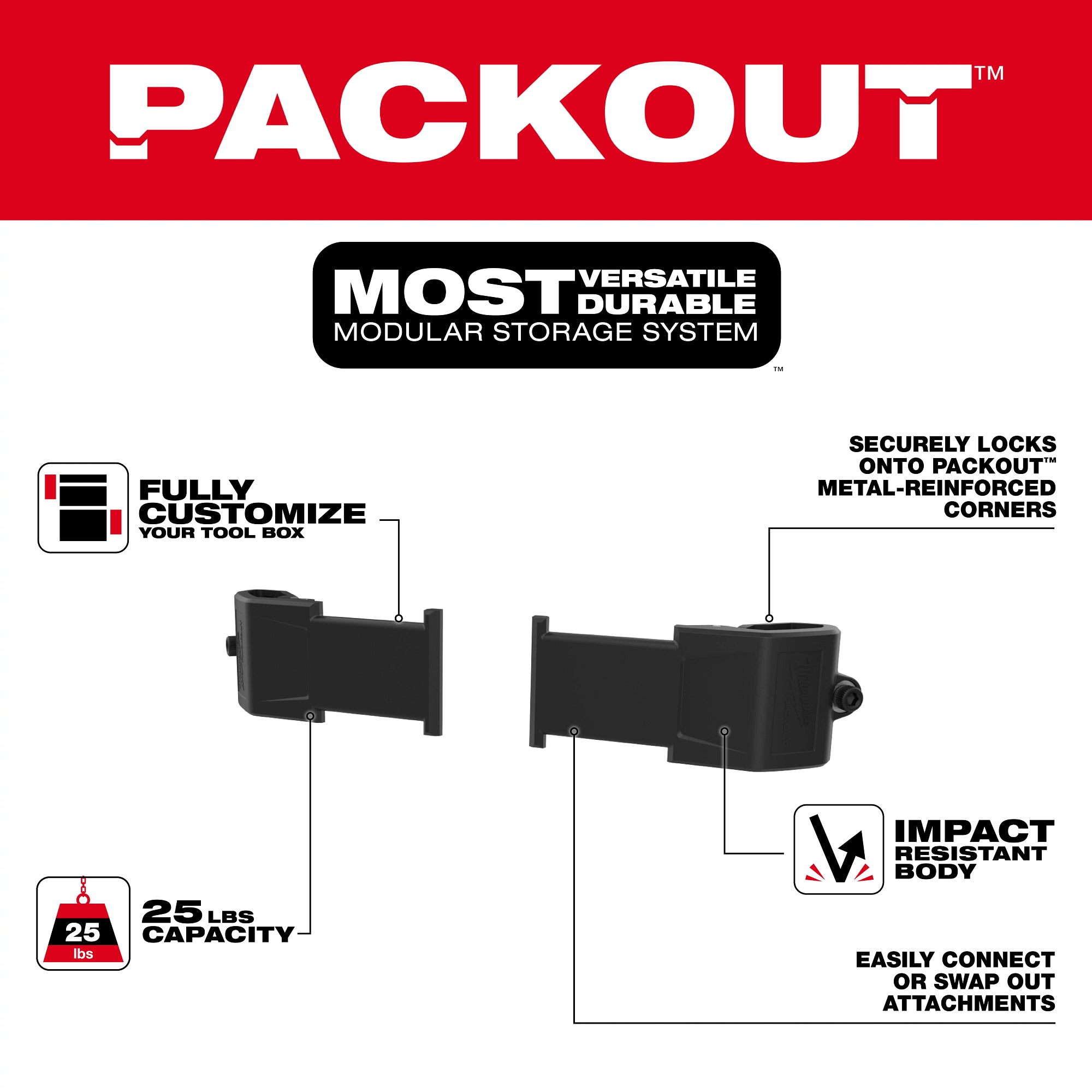 Milwaukee 48-22-8601 Packout Tool Tox Attachment Mount 2Pk