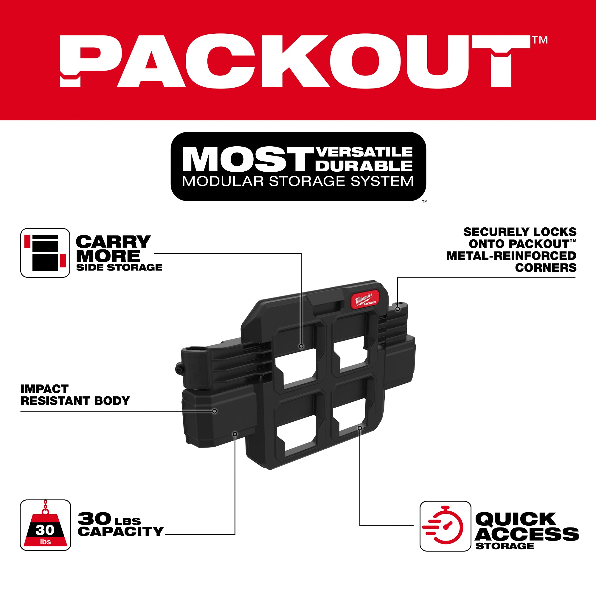 Milwaukee 48-22-8608 Packout Tool Box Compact Plate