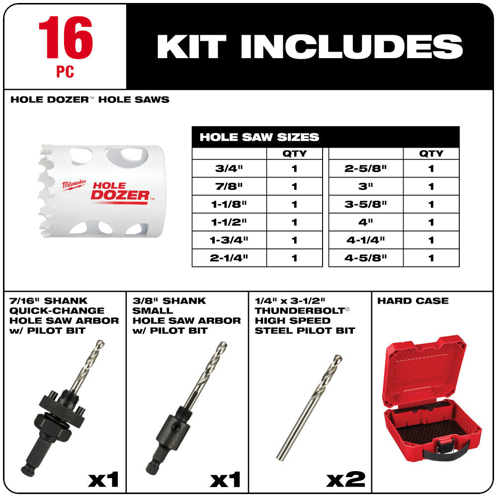 MILWAUKEE Promo 49-22-4156 HOLE DOZERโข Plumbers Hole Saw Kit (16Pc)