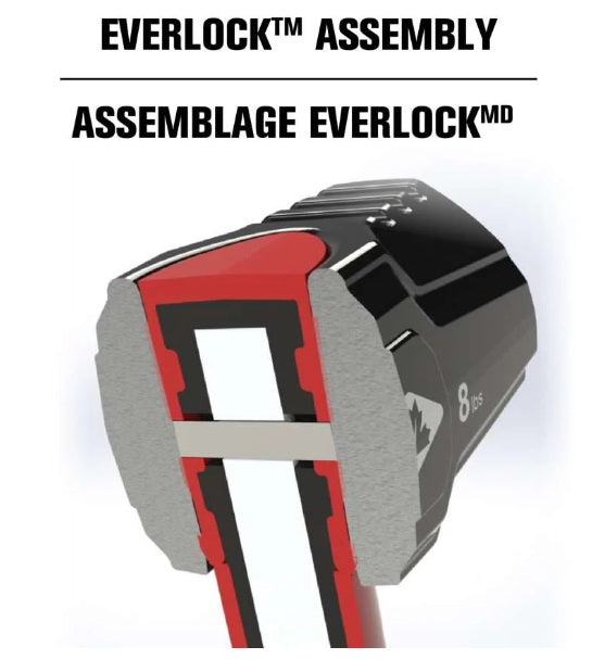 GARANT GPDF0835P F/G SLEDGEHAMMER 35 Inches 8LB