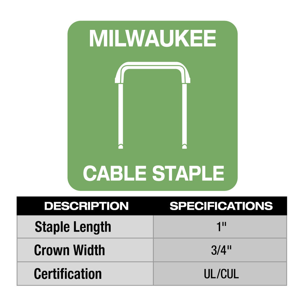 MILWAUKEE 2448-21 M12 Cable Stapler Kit