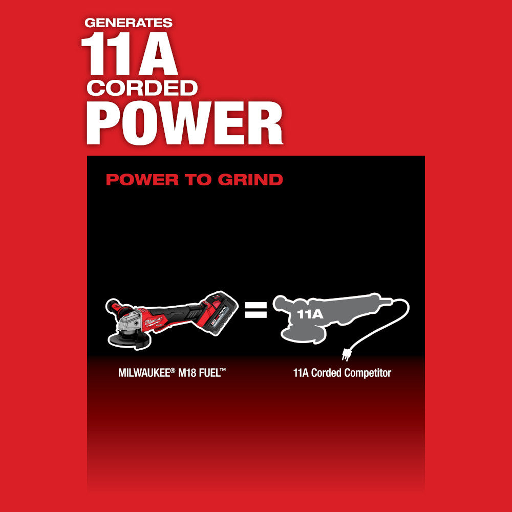 MILWAUKEE 2888-20 M18 FUEL VS, BRAKING GRINDER, PADDLE BARE  5 Inches