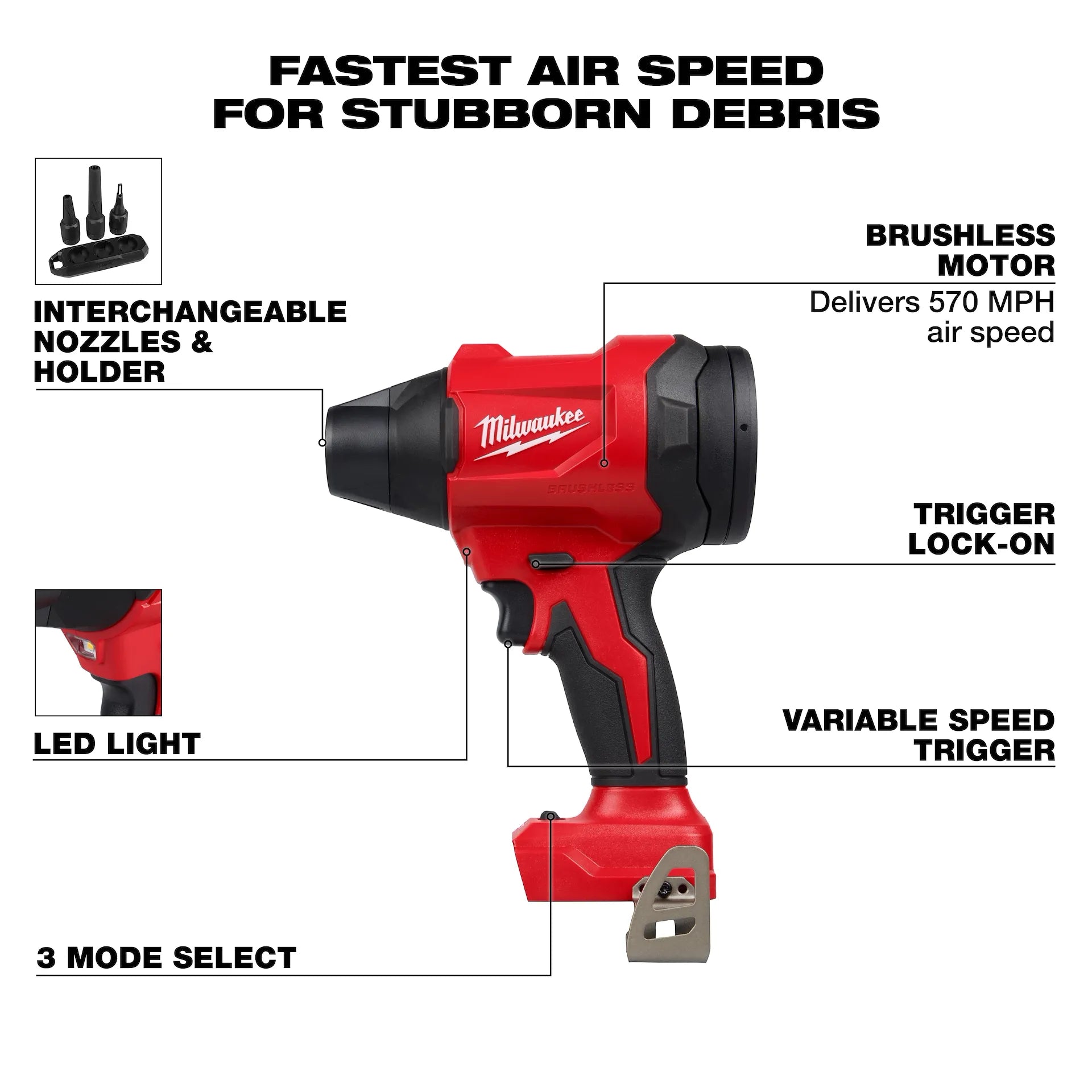Milwaukee 0887-20 M18 Brushless Precision Blower (Tool Only)
