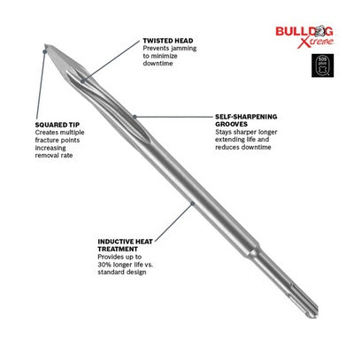 BOSCH HS1472 10 in. SDS-Plus BULLDOG XTREME Hammer Steel Twist Star Point Chisel Bit