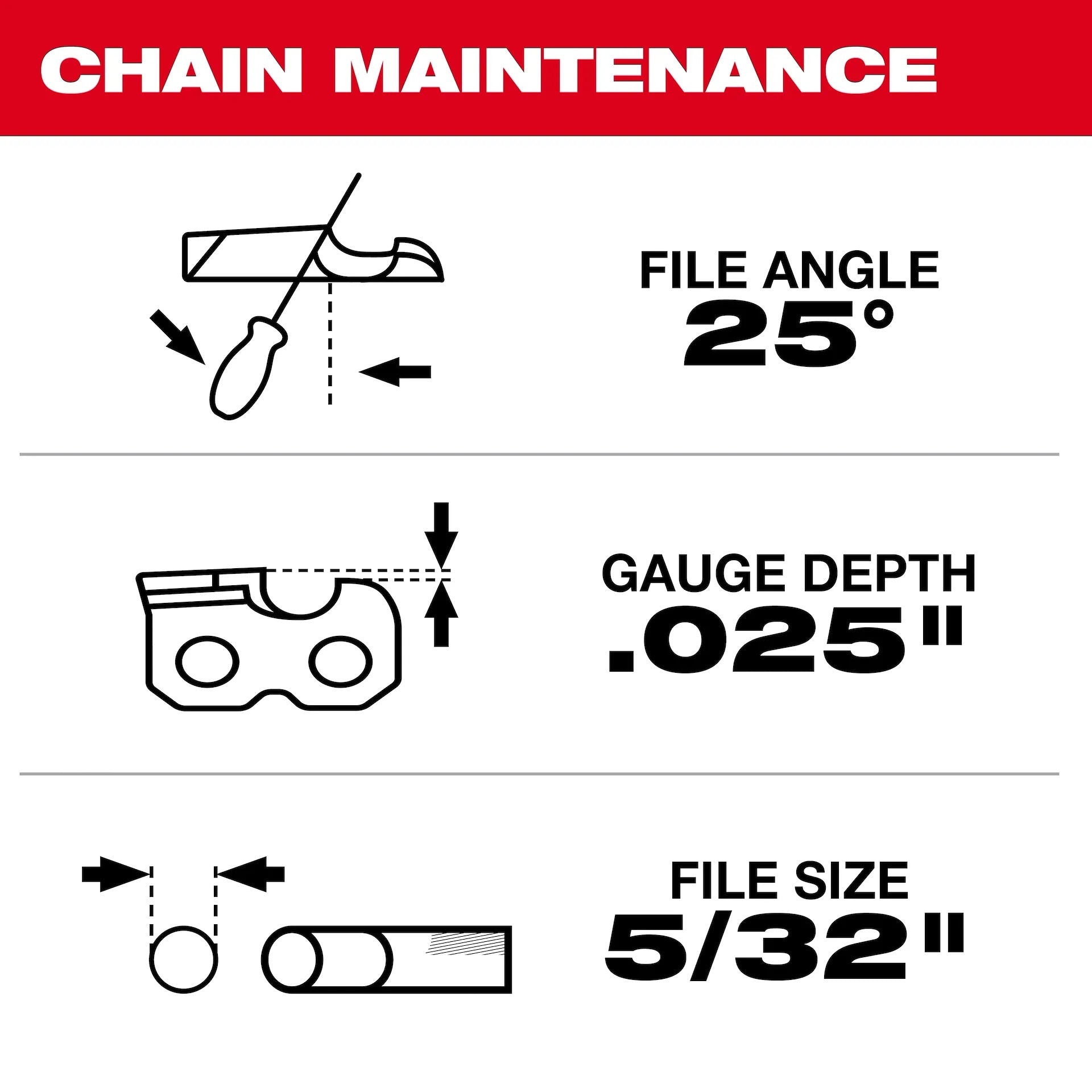 Milwaukee 49-16-2759 10 in. Telescoping Pole Saw Chain