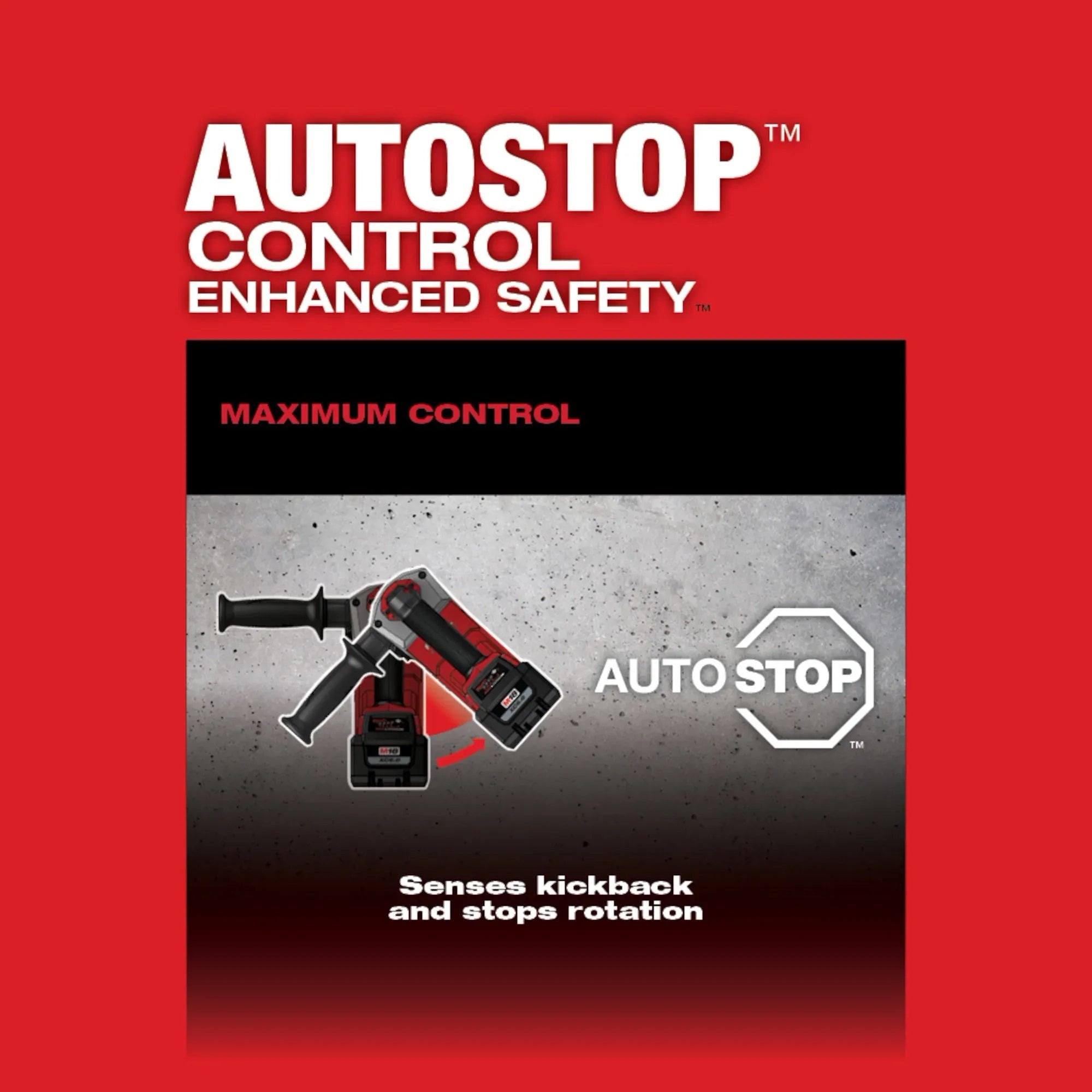 Milwaukee 2912-22DE M18 Fuel 1 in. SDS Plus Rotary Hammer Kit