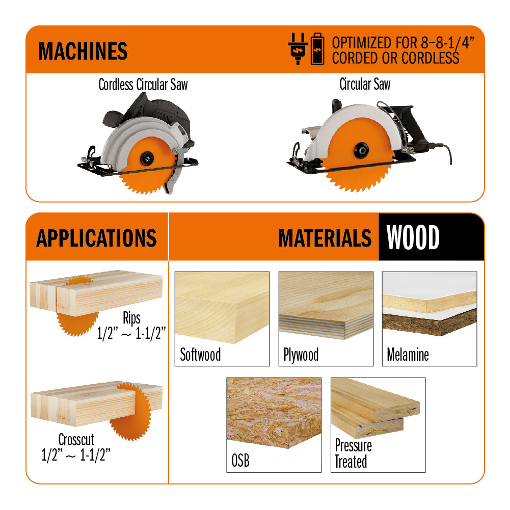 CMT 251.040.08 ITK XTREME 8-1/4-In x 40Teeth Wood Saw Blade For Fine Finish