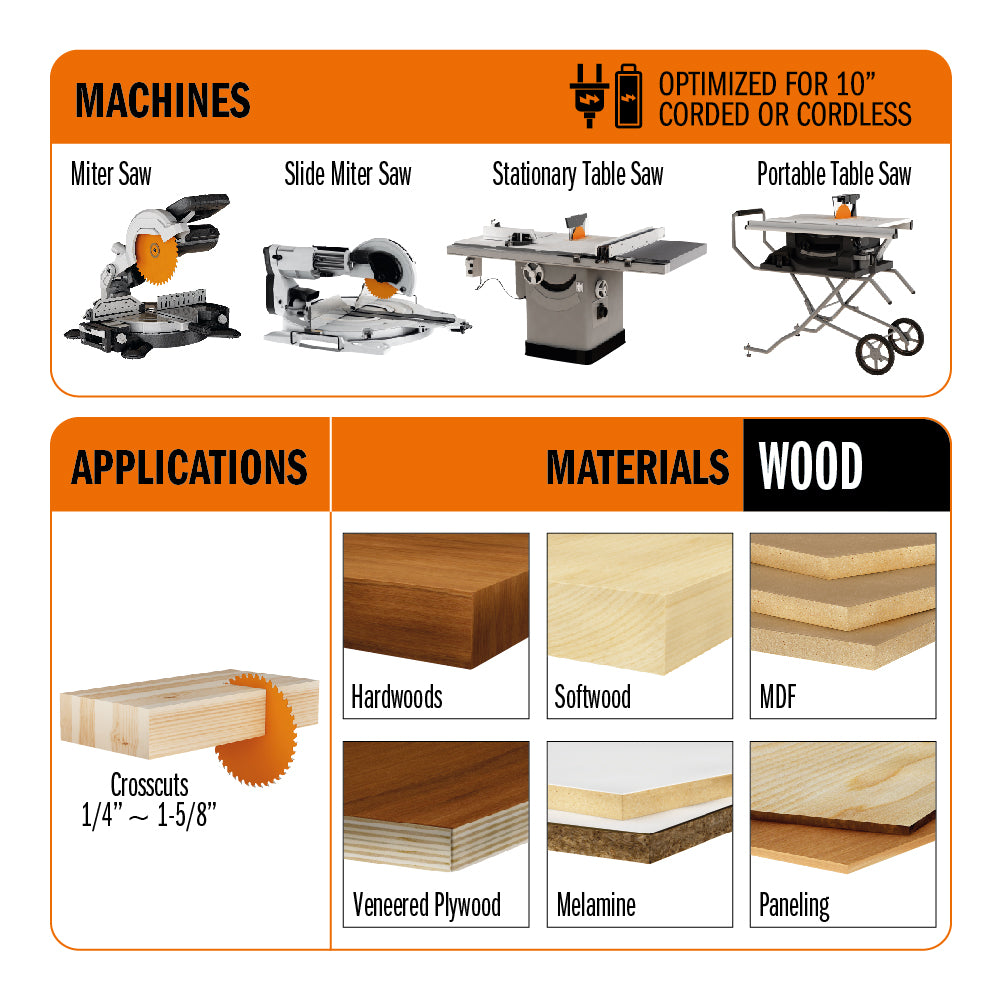 CMT 255.080.10 ITK XTREME 10-In x 80Teeth Wood Saw Blade for Ultra-Fine Finish Cross Cutting