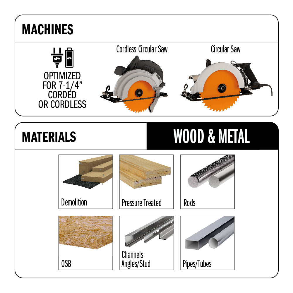 CMT 257.036.07 ITK XTREME 7-1/4-In X 36 Teeth Wood & Metal Saw Blade for General Purpose Cutting