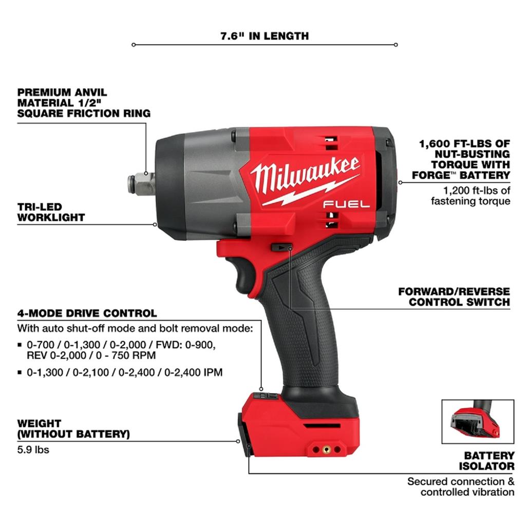 MILWAUKEE M18 FUEL™ 1/2 Inches High Torque Impact Wrench w/ Friction Ring