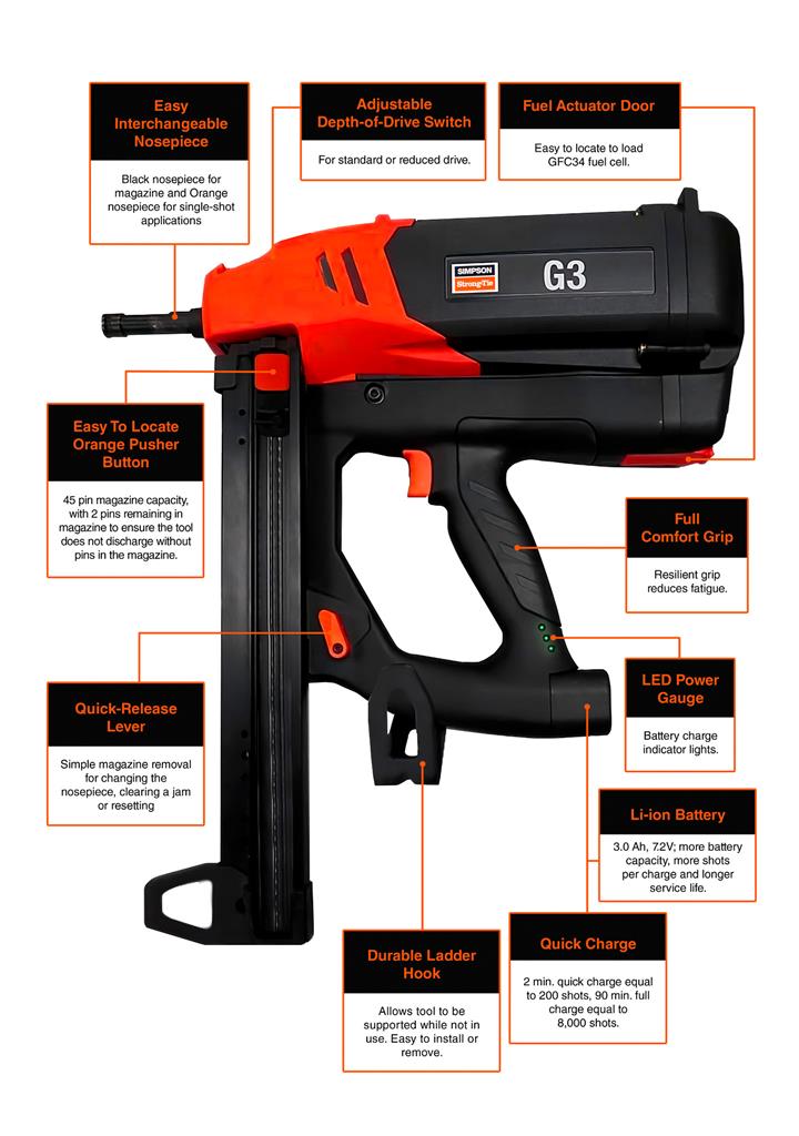 Simpsons G3 1/2 - 1-1/2 in 0.24-0.3 in Lithium-Ion Gas Actuated Fastening Tool (Nailer)