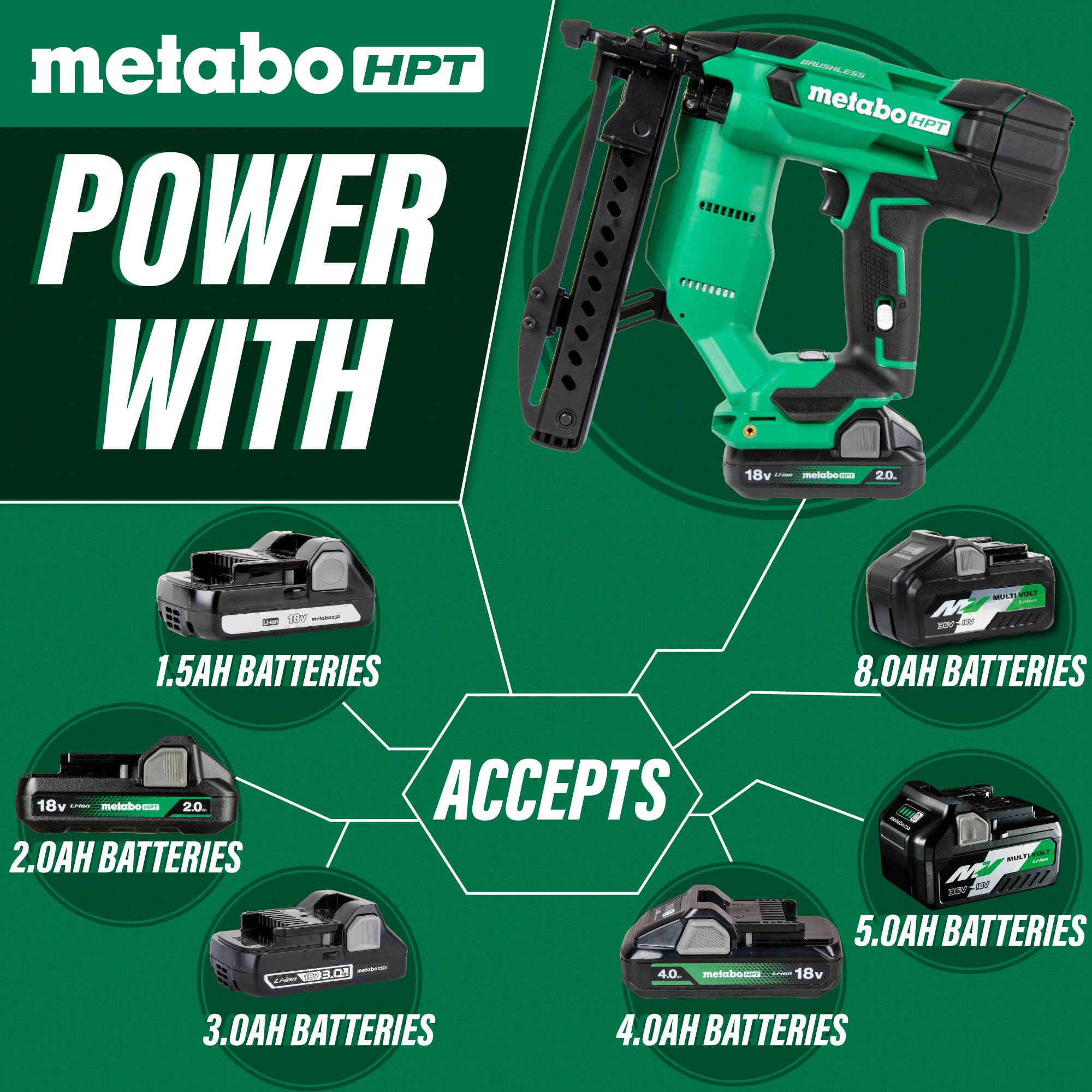 Metabo HPT N1804DAM 18V MultiVolt™ Brushless 18-Gauge 1/4 in. Narrow Crown Stapler Kit