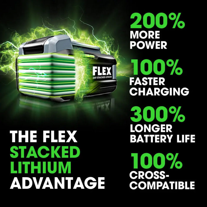 Flex FX0331-1 Lithium-Ion 6 Ah 24 V Stacked Lithium-Ion Battery