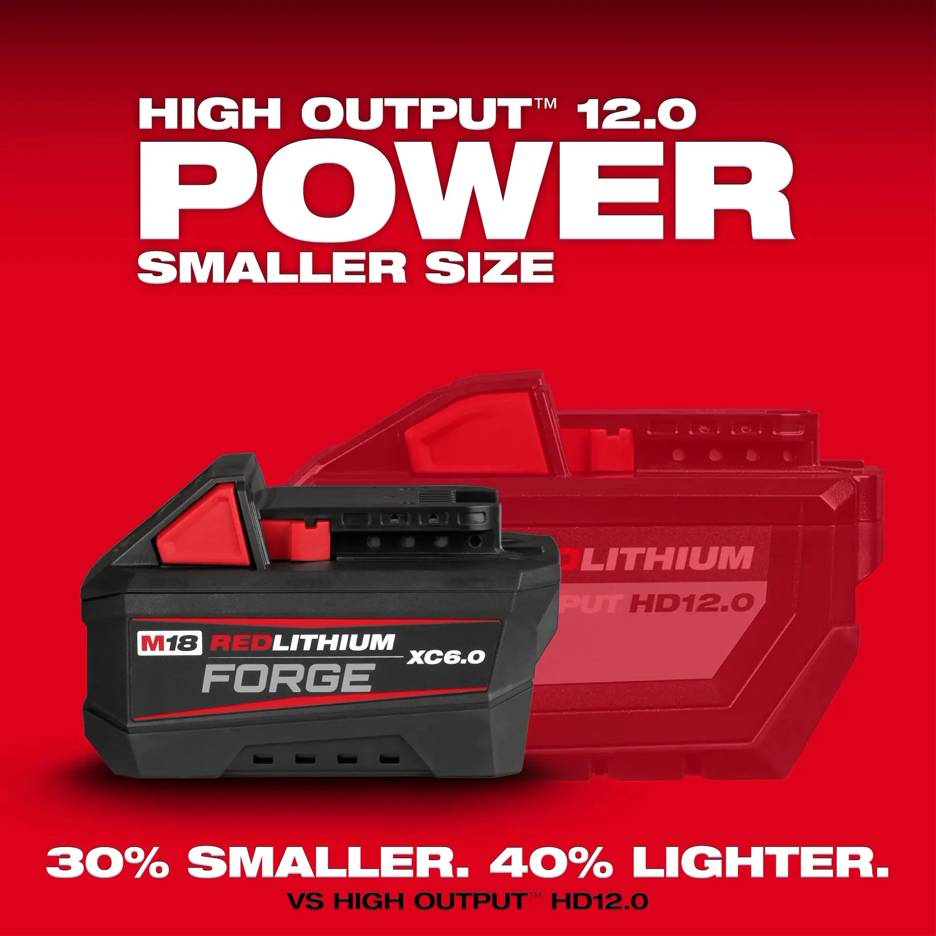 Milwaukee 48-11-1861 REDLITHIUM™ FORGE™ Lithium-Ion 18 V 6 Ah Rechargeable Lithium-Ion Battery