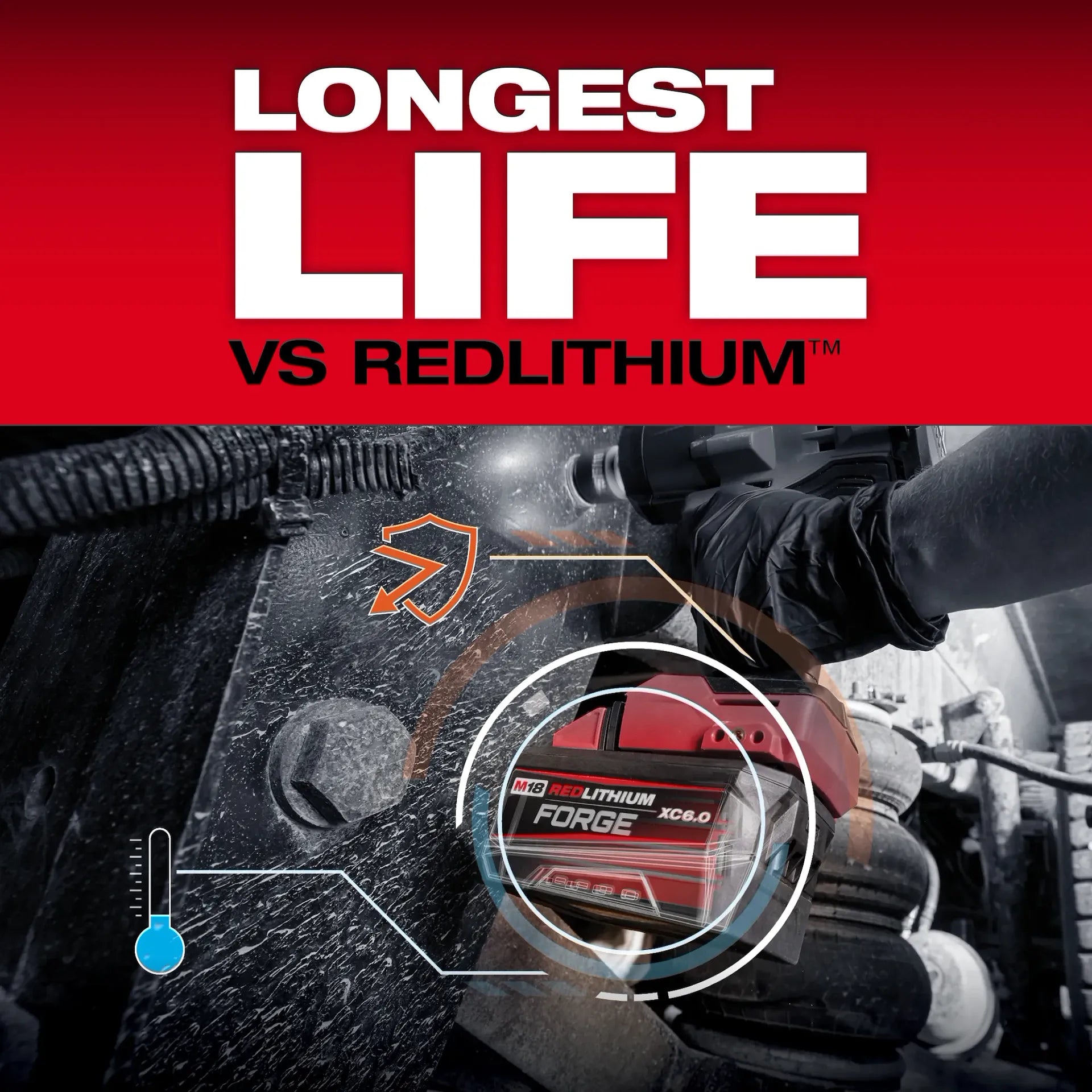 Milwaukee 48-11-1861 REDLITHIUM™ FORGE™ Lithium-Ion 18 V 6 Ah Rechargeable Lithium-Ion Battery