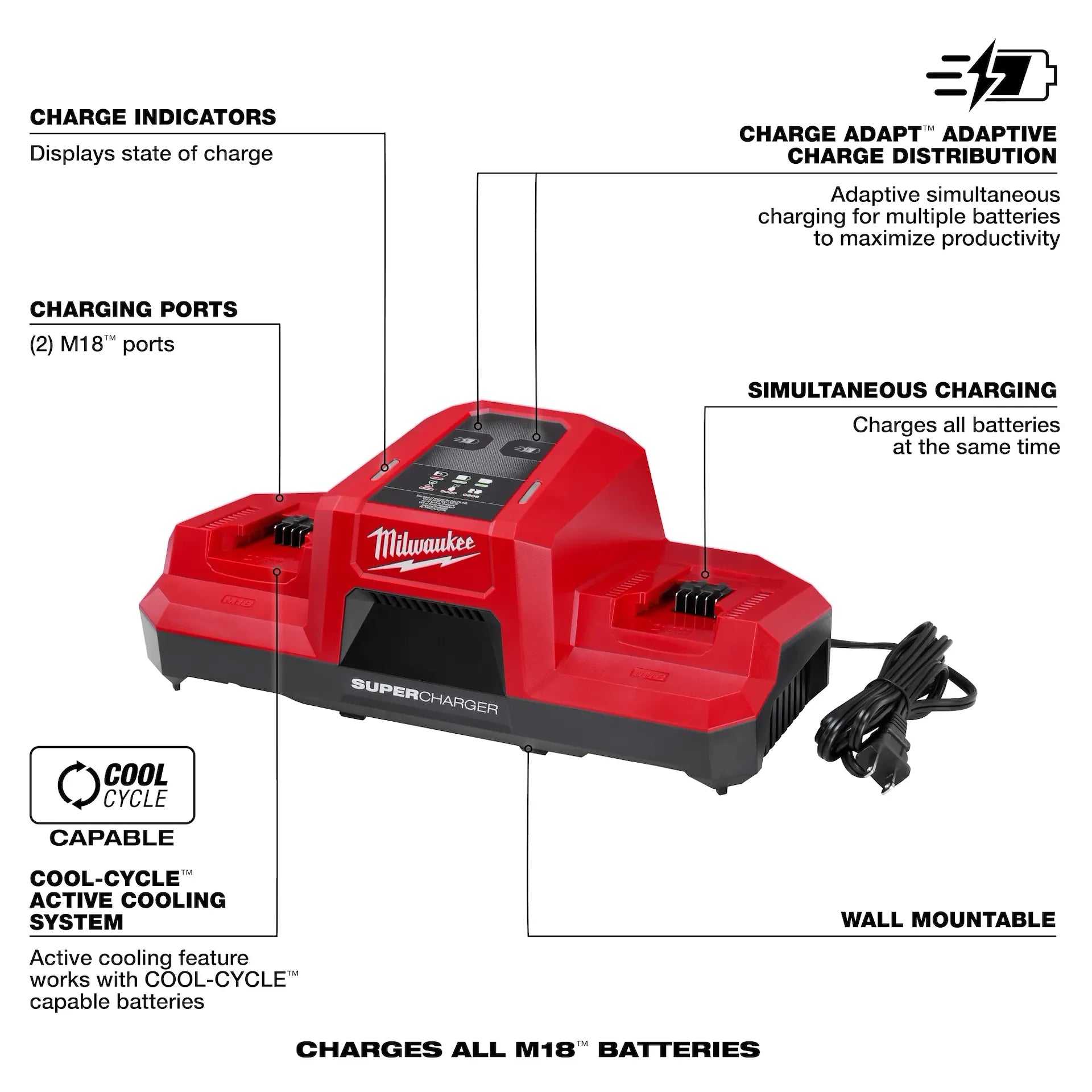 Milwaukee 48-59-1815 M18™ Lithium-Ion 1.5 - 8.0 Ah 120 V Dual Bay Battery Charger