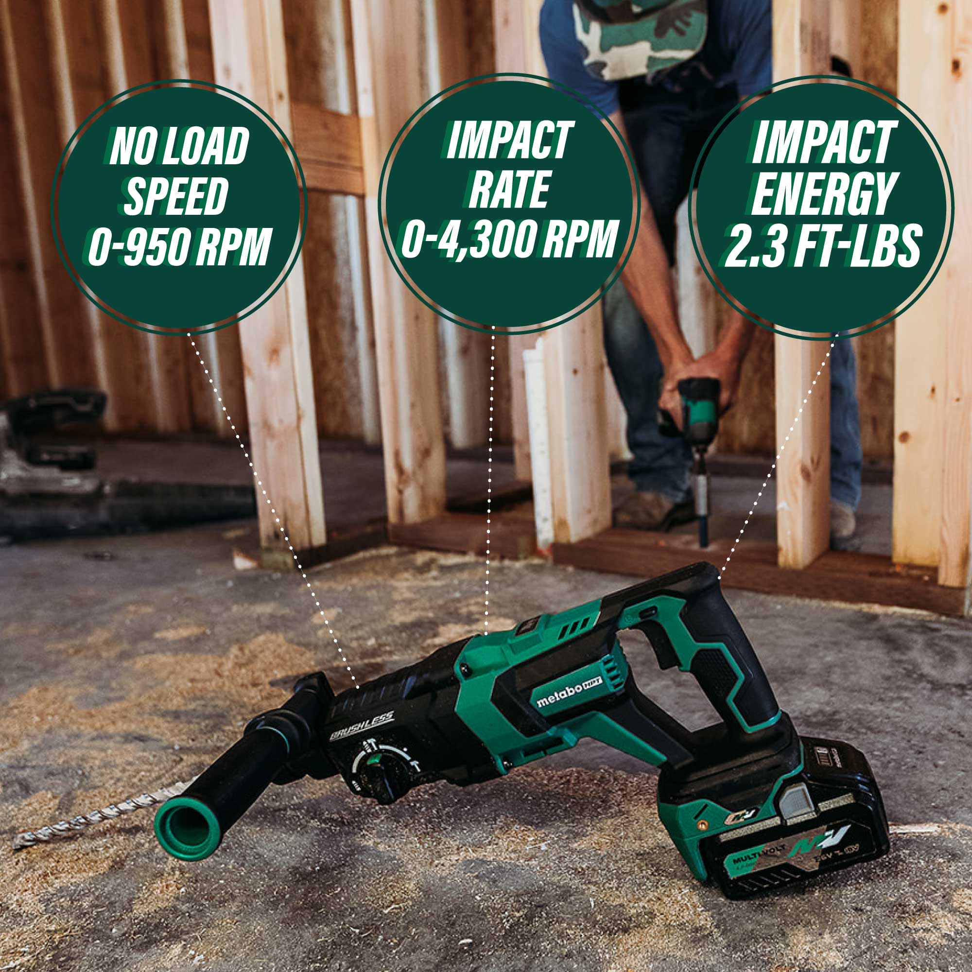 Metabo HPT DH3628DDQ4M 2.3 ft/lb 36 V SDS-Plus Cordless Rotary Hammer (Tool Only)