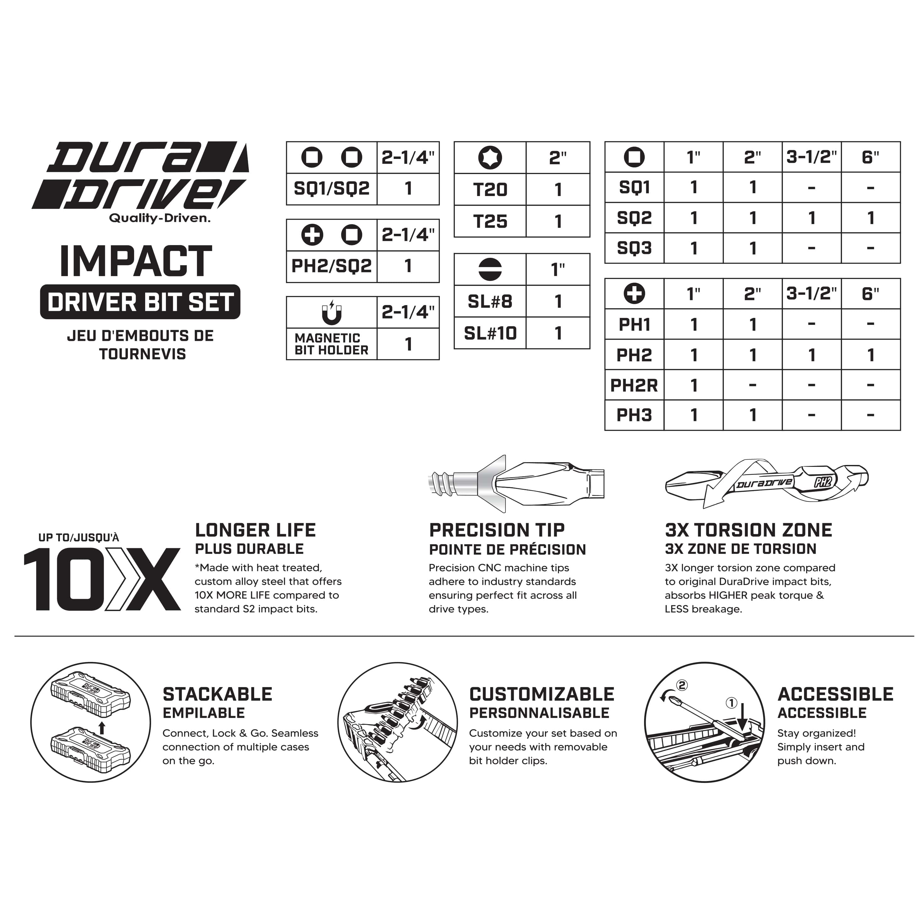 Duradrive 24-Piece 2.0 Impact Driver Bit Set