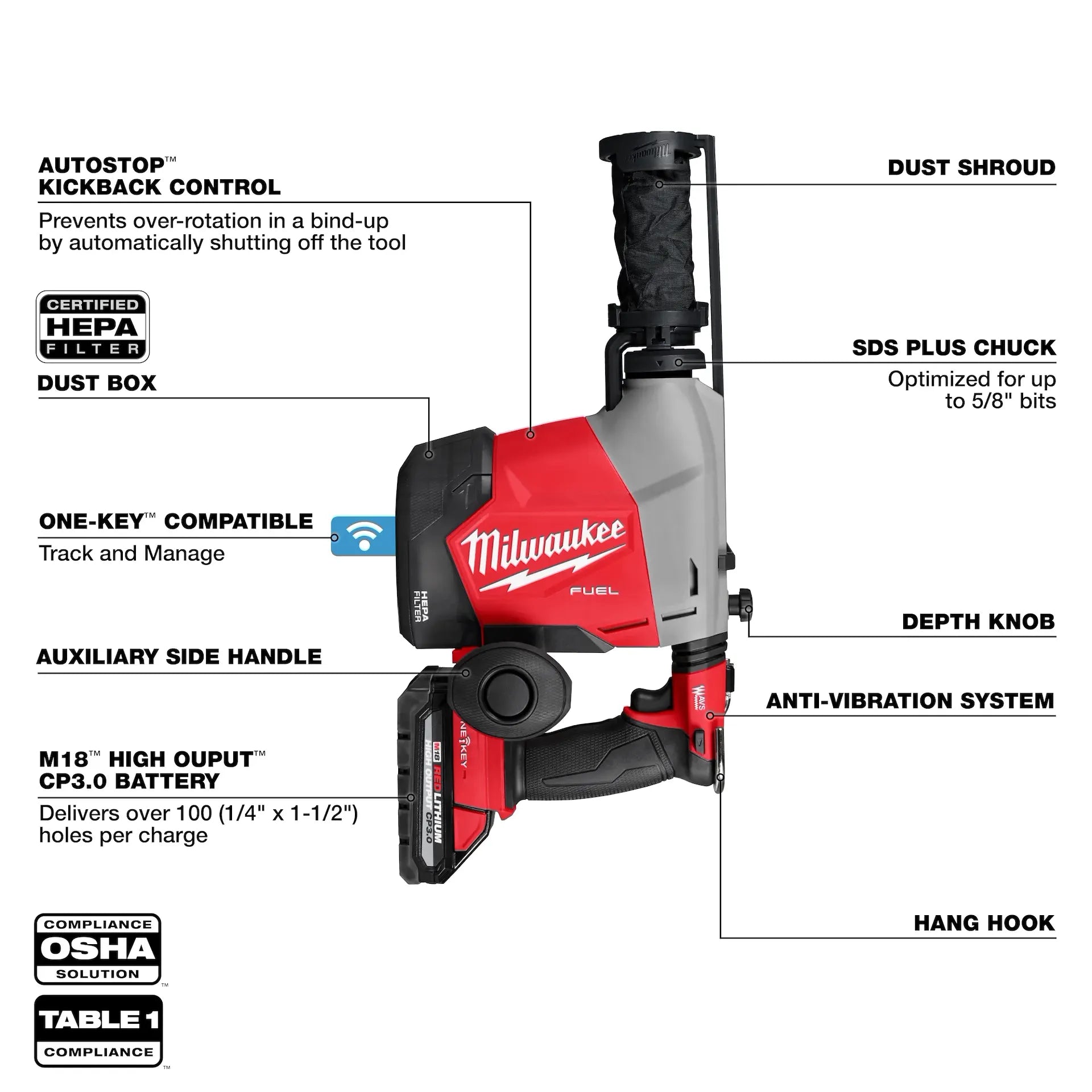 Milwaukee 3311-22 SDS Plus Chuck M18 FUEL™ Lithium-Ion Cordless Rotary Hammer Kit