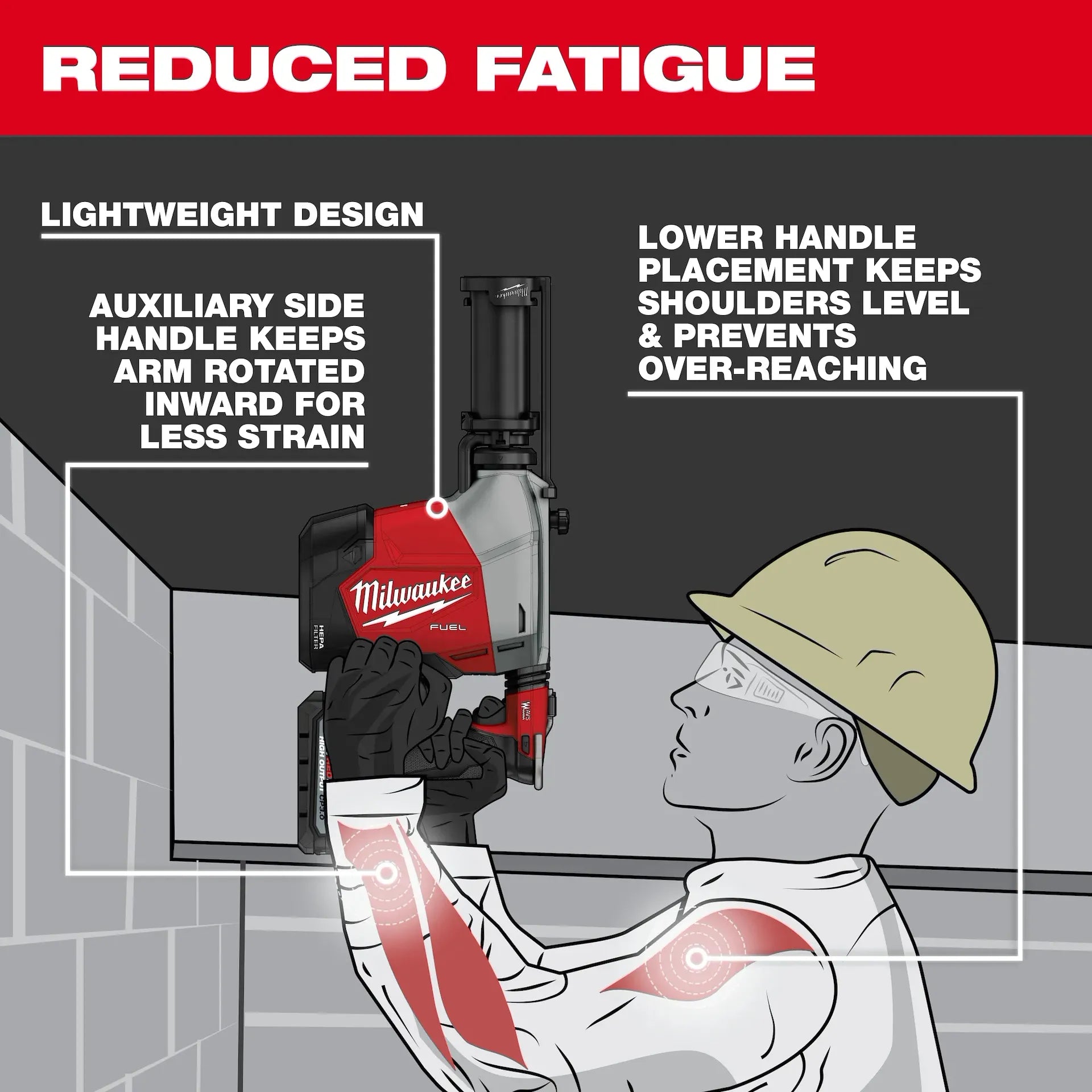 Milwaukee 3311-22 SDS Plus Chuck M18 FUEL™ Lithium-Ion Cordless Rotary Hammer Kit