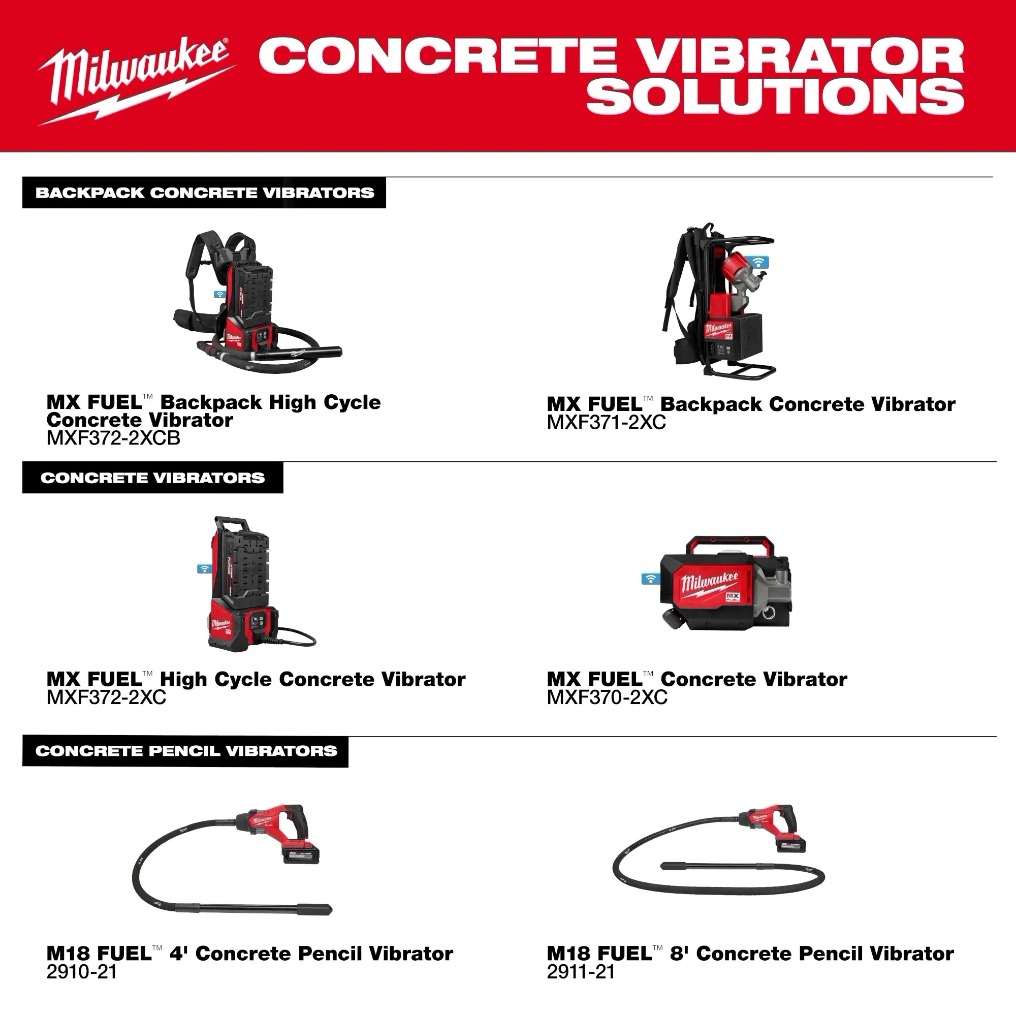 Milwaukee MXF372-2XCB MX FUEL™ MX FUEL™ Battery Rubber/Glass Filled Nylon/Metal 12.9 in Length x 10 in Width x 19.5 in Height Cordless Backpack High Cycle Concrete Vibrator Kit