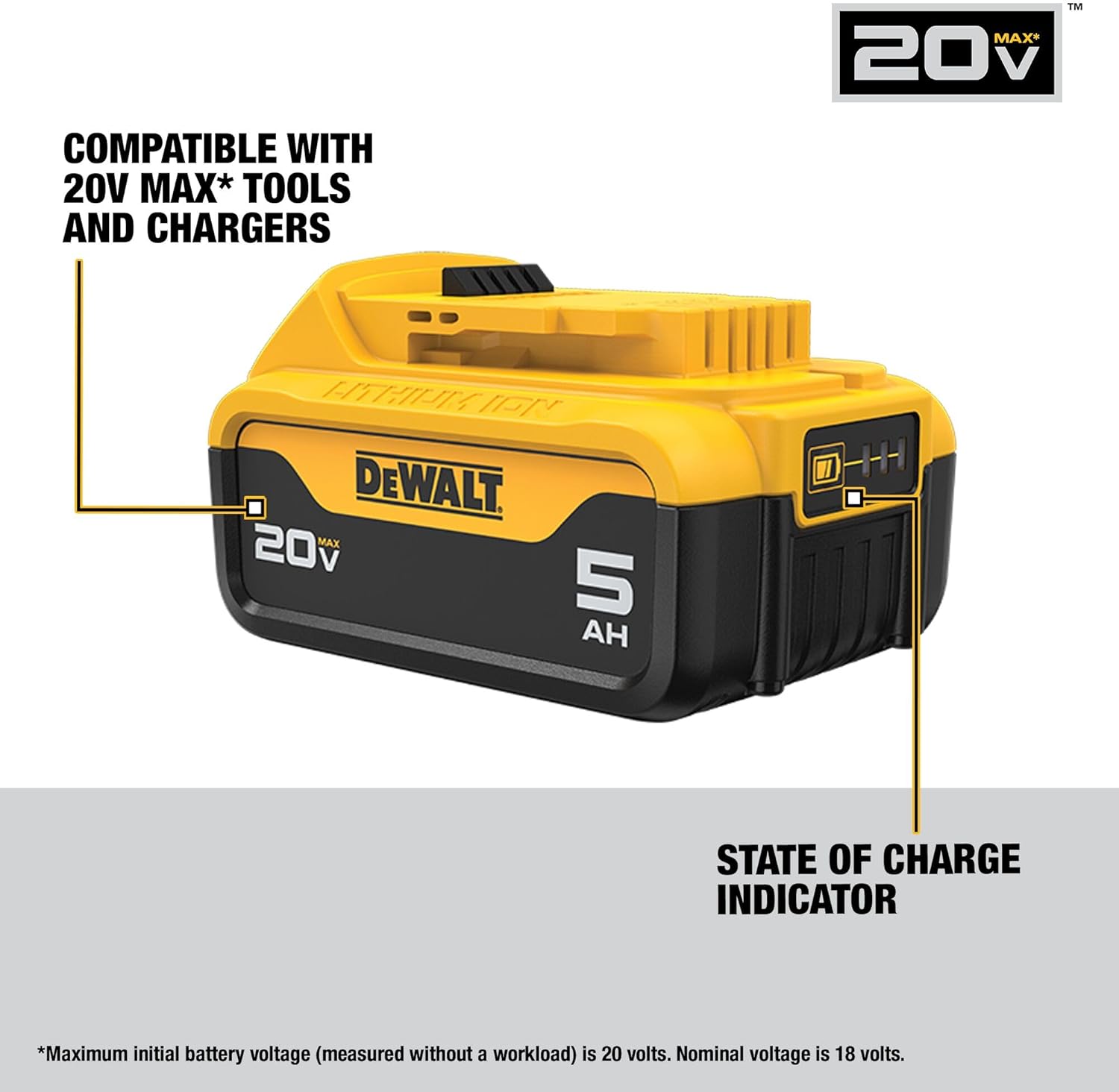 DeWalt DCB205-2C 20V MAX* Lithium-Ion 5 Ah 20 V Battery and Charger Kit