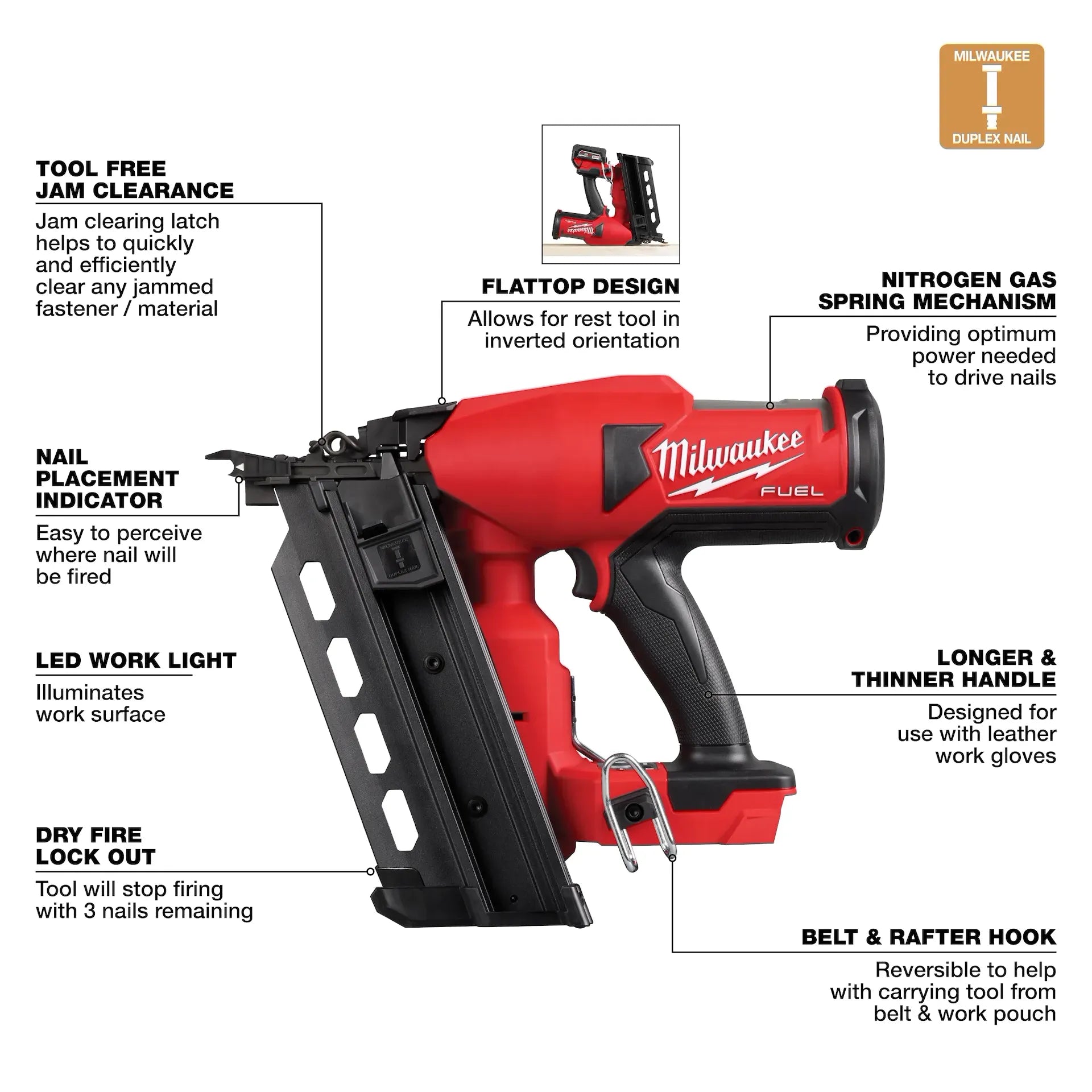 Milwaukee 2844-20 4 Nails/Second 800 Nails/Charge 2-7/8 in, 3-5/8 in, 0.131 in Cordless Duplex Nailer