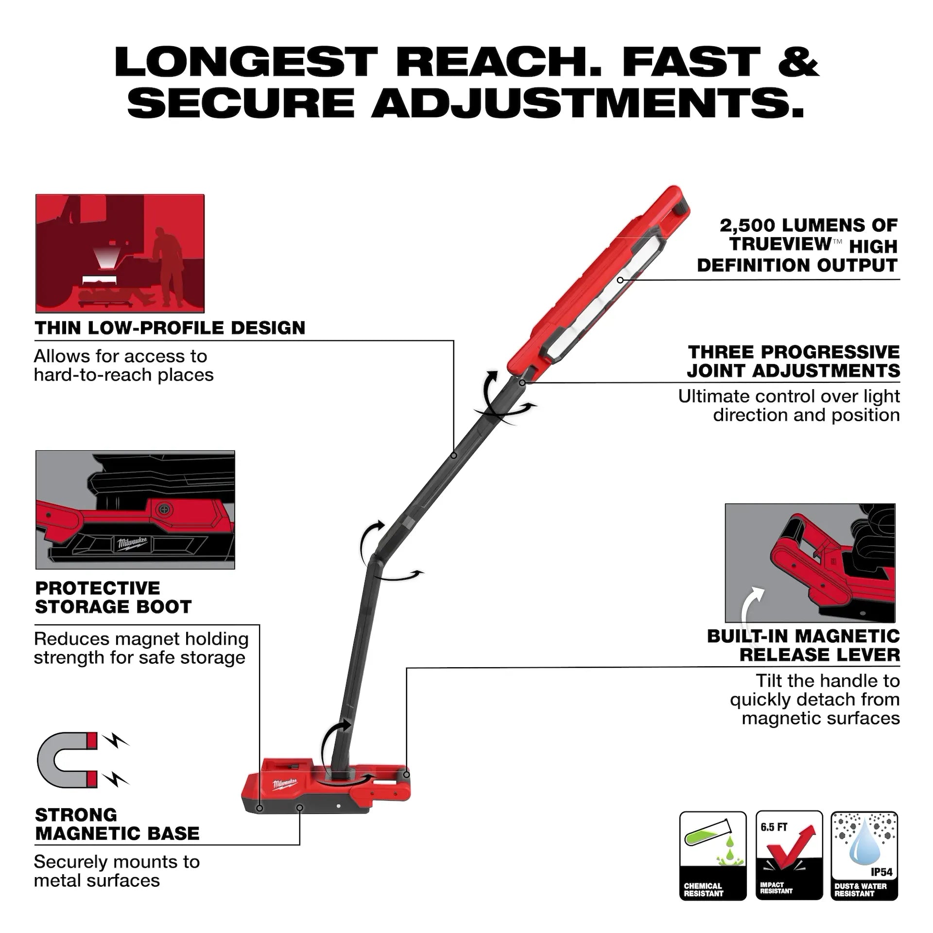 Milwaukee 2129-20 LED 2500 Lumens 4.5 hr Cordless Magnetic Extendable Boom Light