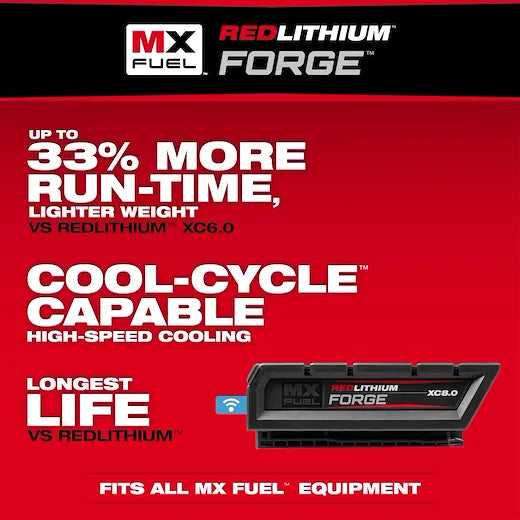 Milwaukee MXFXC608 REDLITHIUM™ FORGE™ Lithium-Ion 8 Ah 45 min Rechargeable Battery Pack