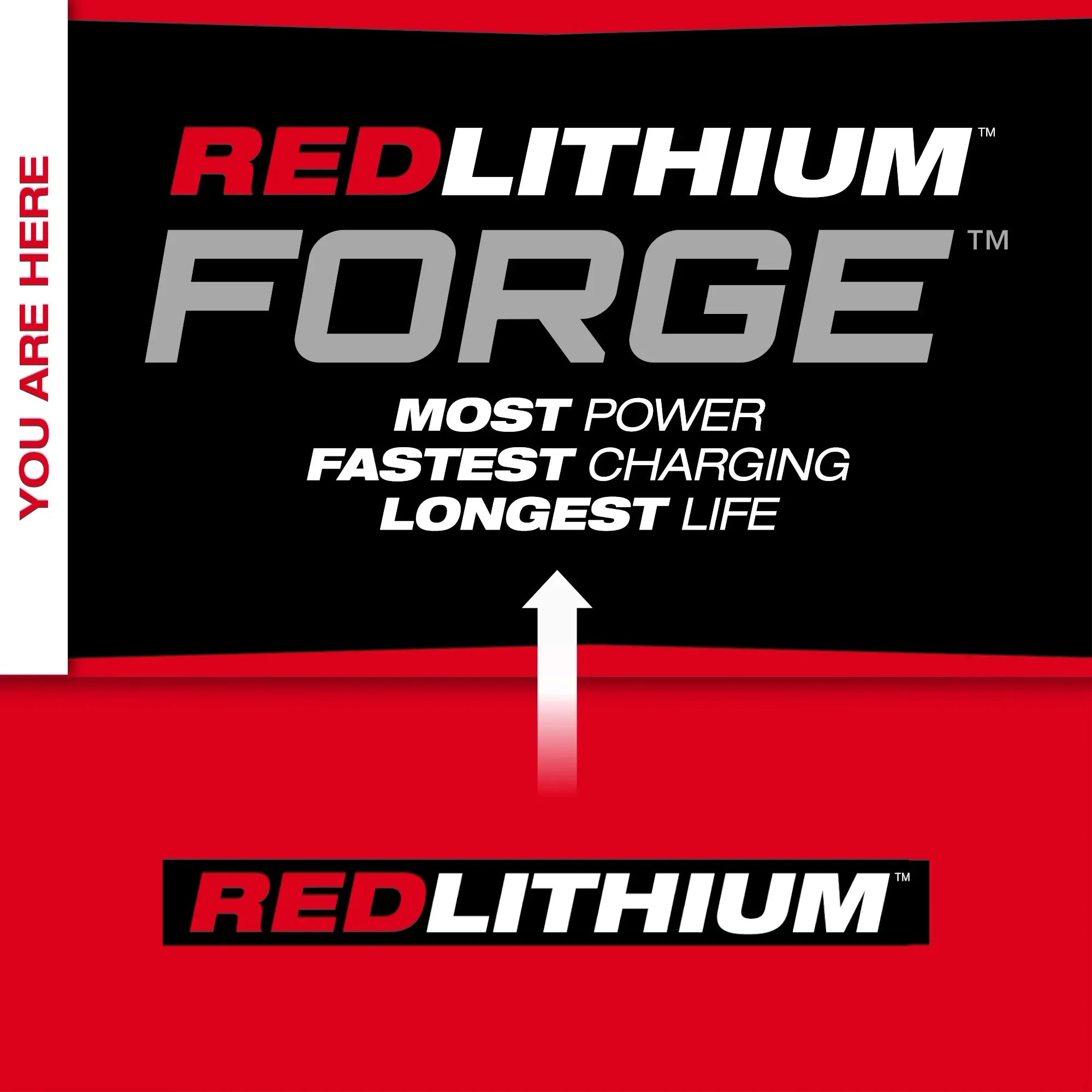 Milwaukee MXFXC608 REDLITHIUM™ FORGE™ Lithium-Ion 8 Ah 45 min Rechargeable Battery Pack