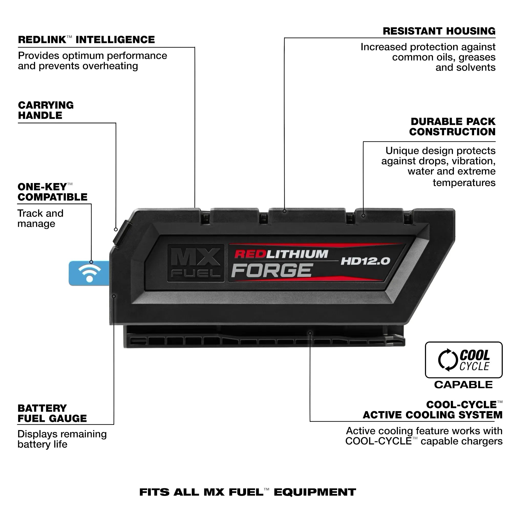 Milwaukee MXFHD812 REDLITHIUM™ FORGE™ Lithium-Ion 12 Ah 1.15 hr Rechargeable Battery Pack