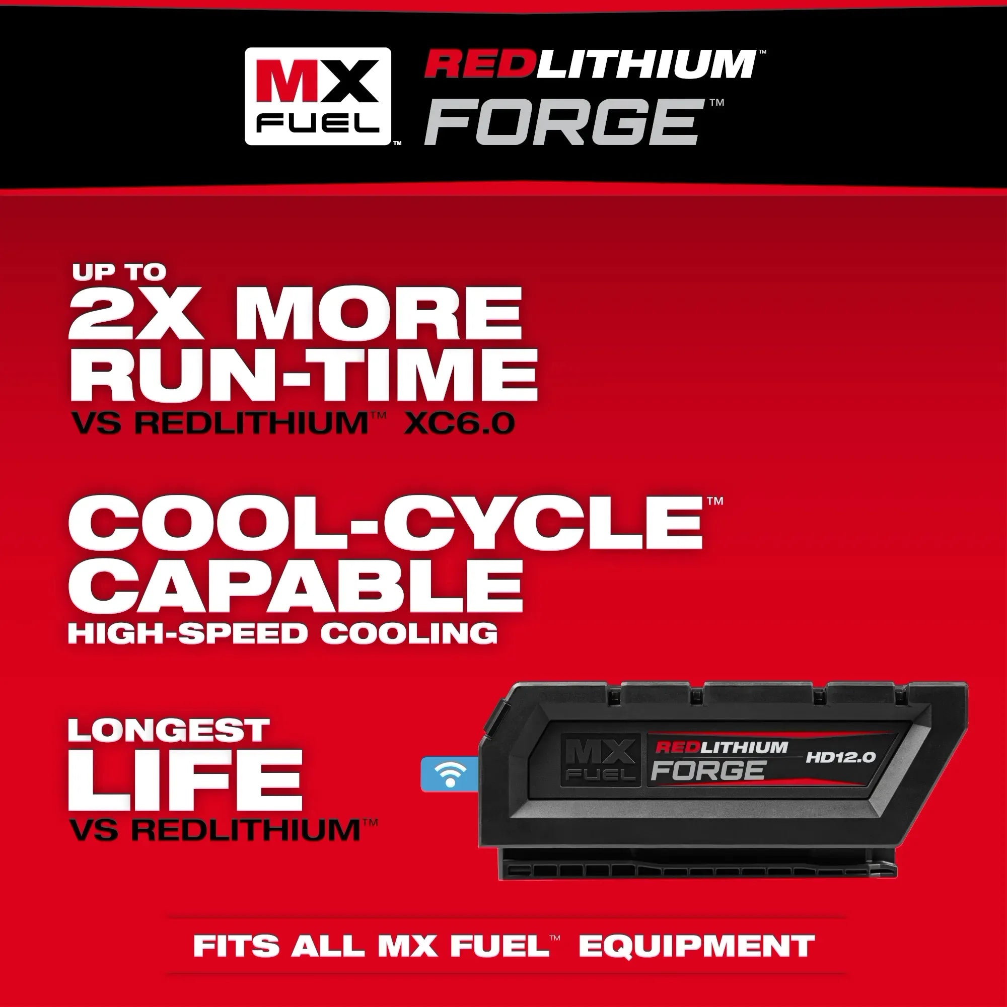 Milwaukee MXFHD812 REDLITHIUM™ FORGE™ Lithium-Ion 12 Ah 1.15 hr Rechargeable Battery Pack