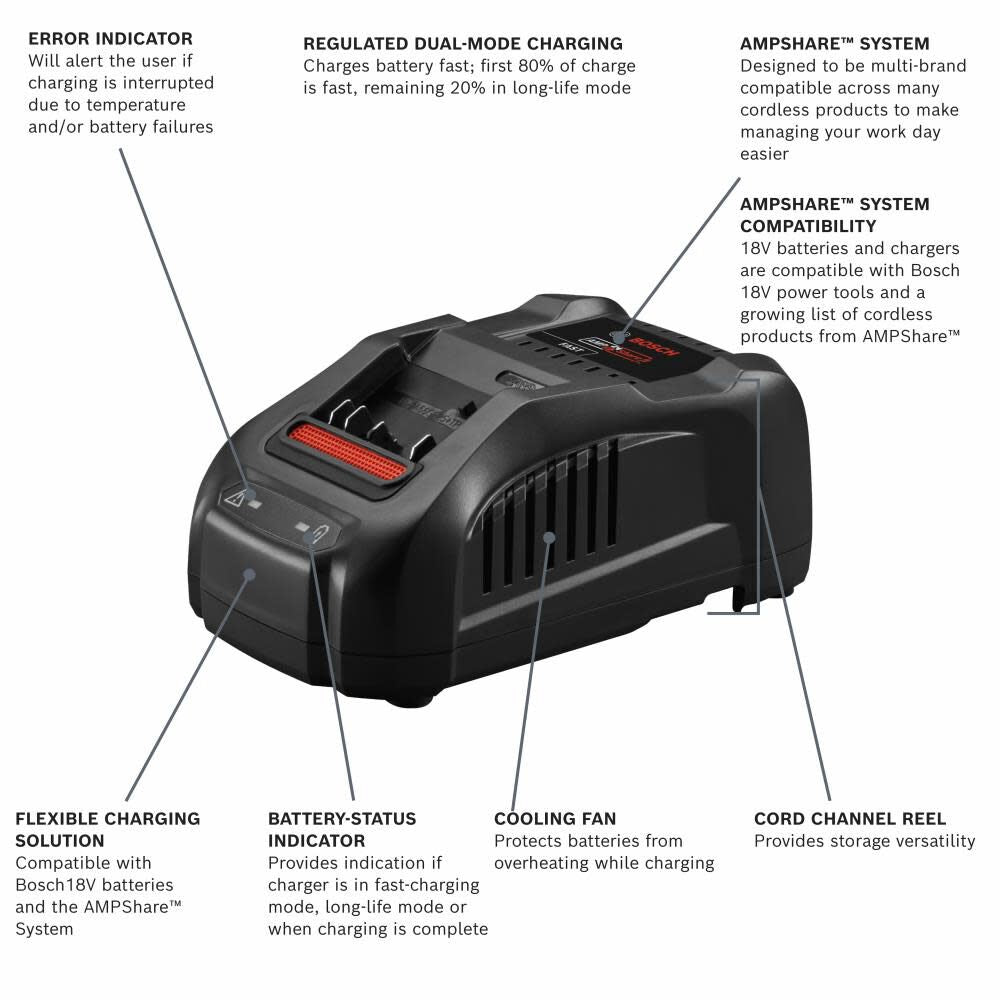 Robert Bosch Tool Corporation BOSCH GXS18V-12N14 Lithium-Ion 8 Ah 18 V Starter Kit