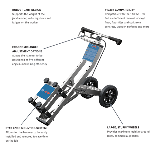 Robert Bosch Tool Corporation BOSCH GHT130 35-40 lb 22.4 in 43.3 in Floor Removal Cart