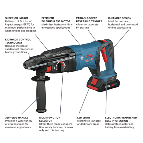 Robert Bosch Tool Corporation BOSCH GBH18V-26DK25 890 rpm 4 Ah Lithium-Ion SDS-Plus Cordless Rotary Hammer (Tool Only)