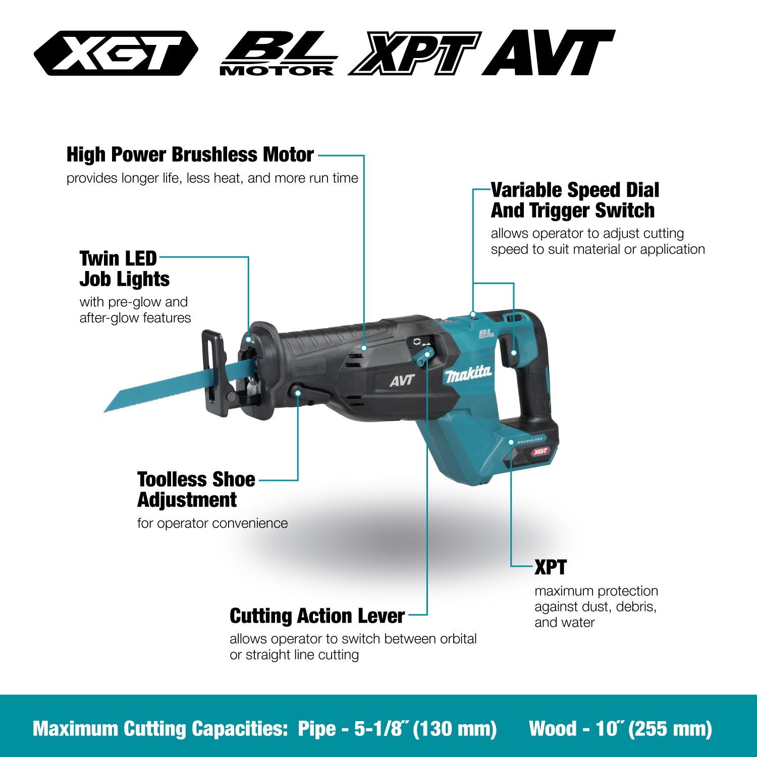 Makita JR002GZ 0-3000 spm 40 V 11-3/4 in Brushless Cordless Reciprocating Saw (Tool Only)