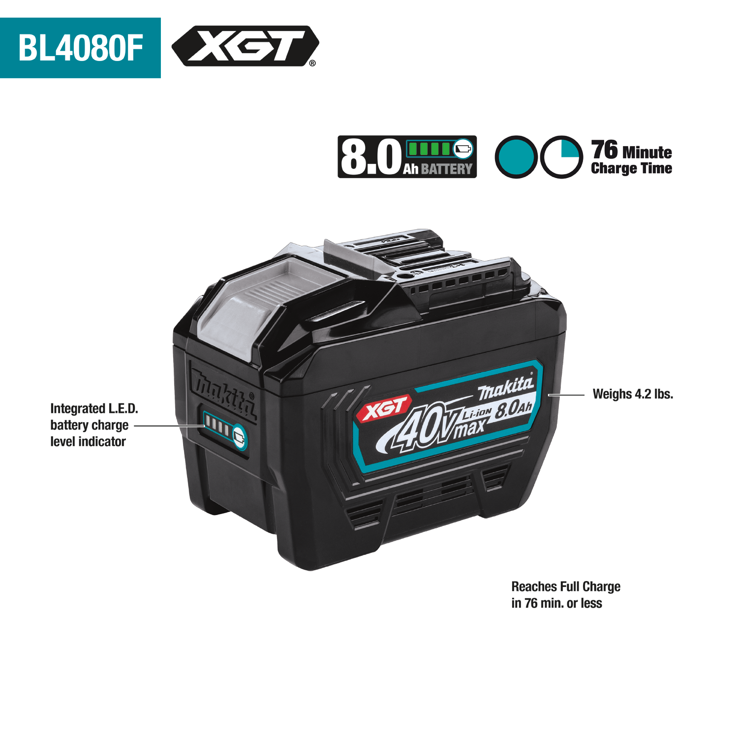 Makita BL4080F Lithium-Ion 40 V 8 Ah Battery with Level Indicator