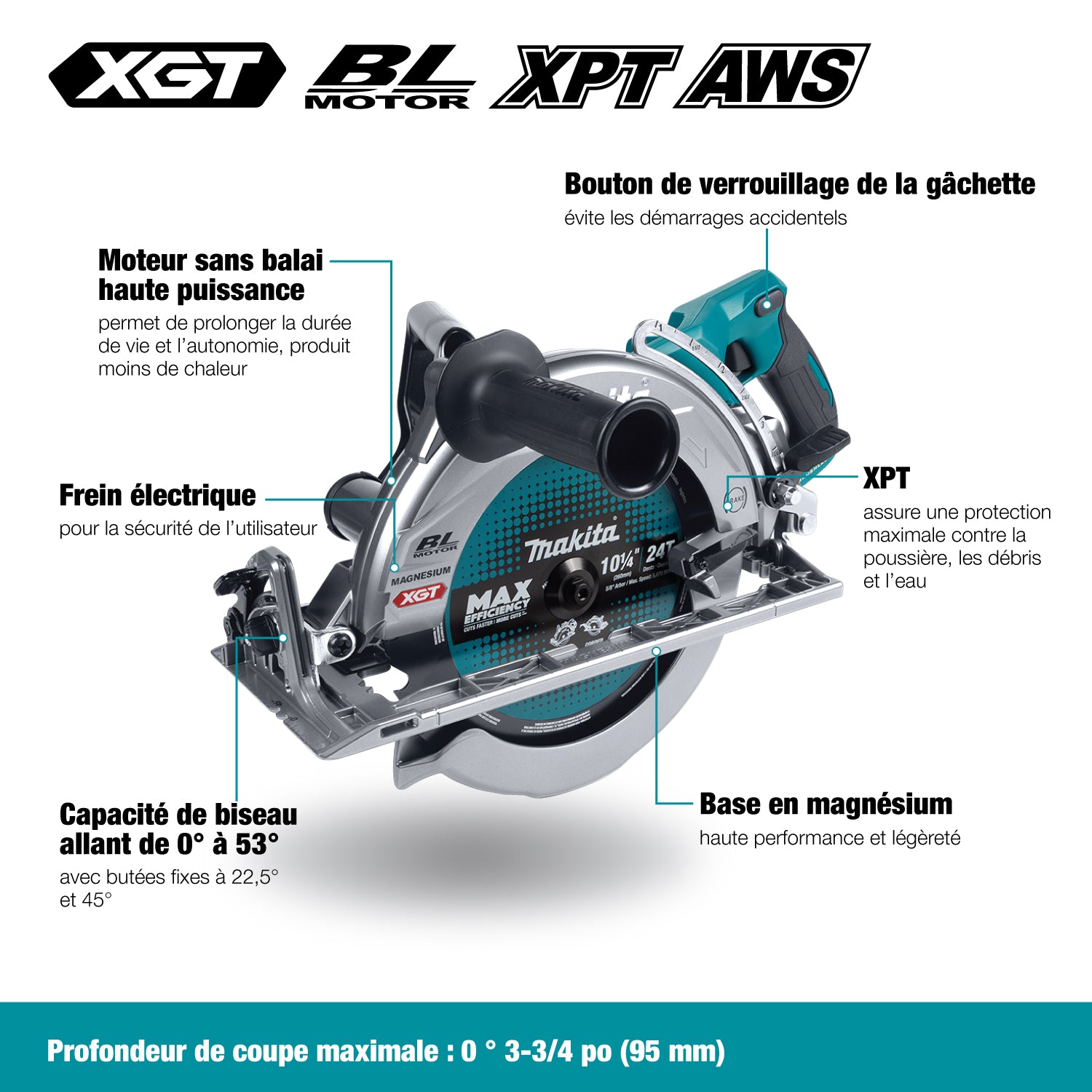 MAKITA RS002GM101 40Vmax XGT Brushless 10-1/4 in. Circular Saw Kit with AWS (4.0Ah x1)
