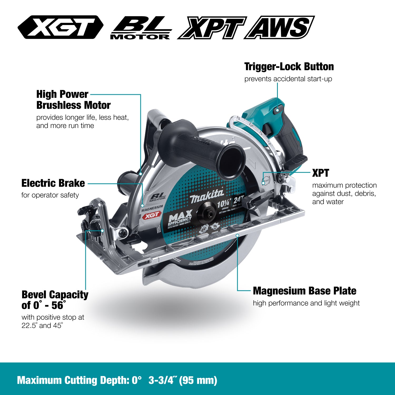 MAKITA RS002GM101 40Vmax XGT Brushless 10-1/4 in. Circular Saw Kit with AWS (4.0Ah x1)