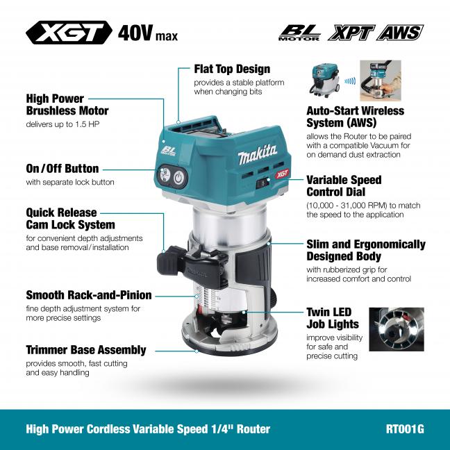 Makita RT001GD101 40Vmax XGT Brushless Router Kit with AWS (2.5Ah x1)