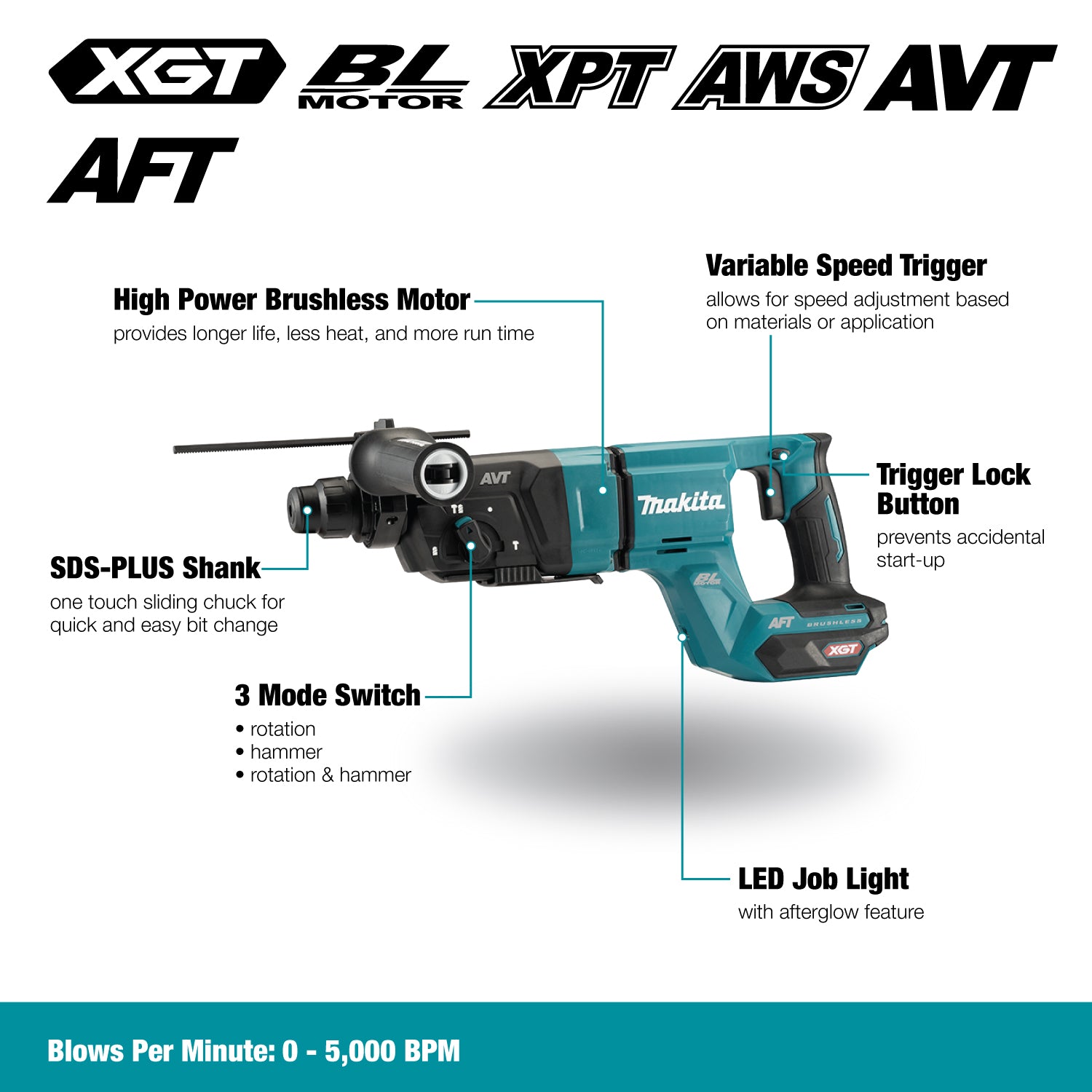 MAKITA HR007GM101 40Vmax XGT Brushless 1-1/8 in. Rotary Hammer SDS-PLUS Kit with AWS (4.0Ah x1)