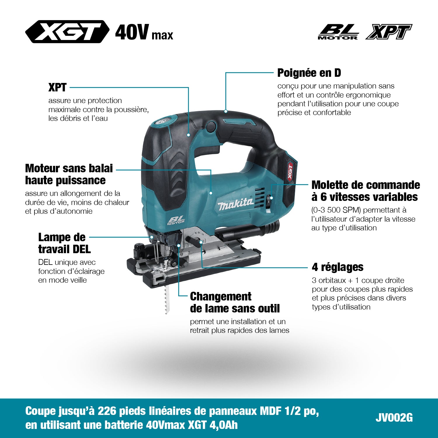 Makita JV002GZ 40Vmax XGT Brushless Jig Saw w/D-Handle, Tool Only