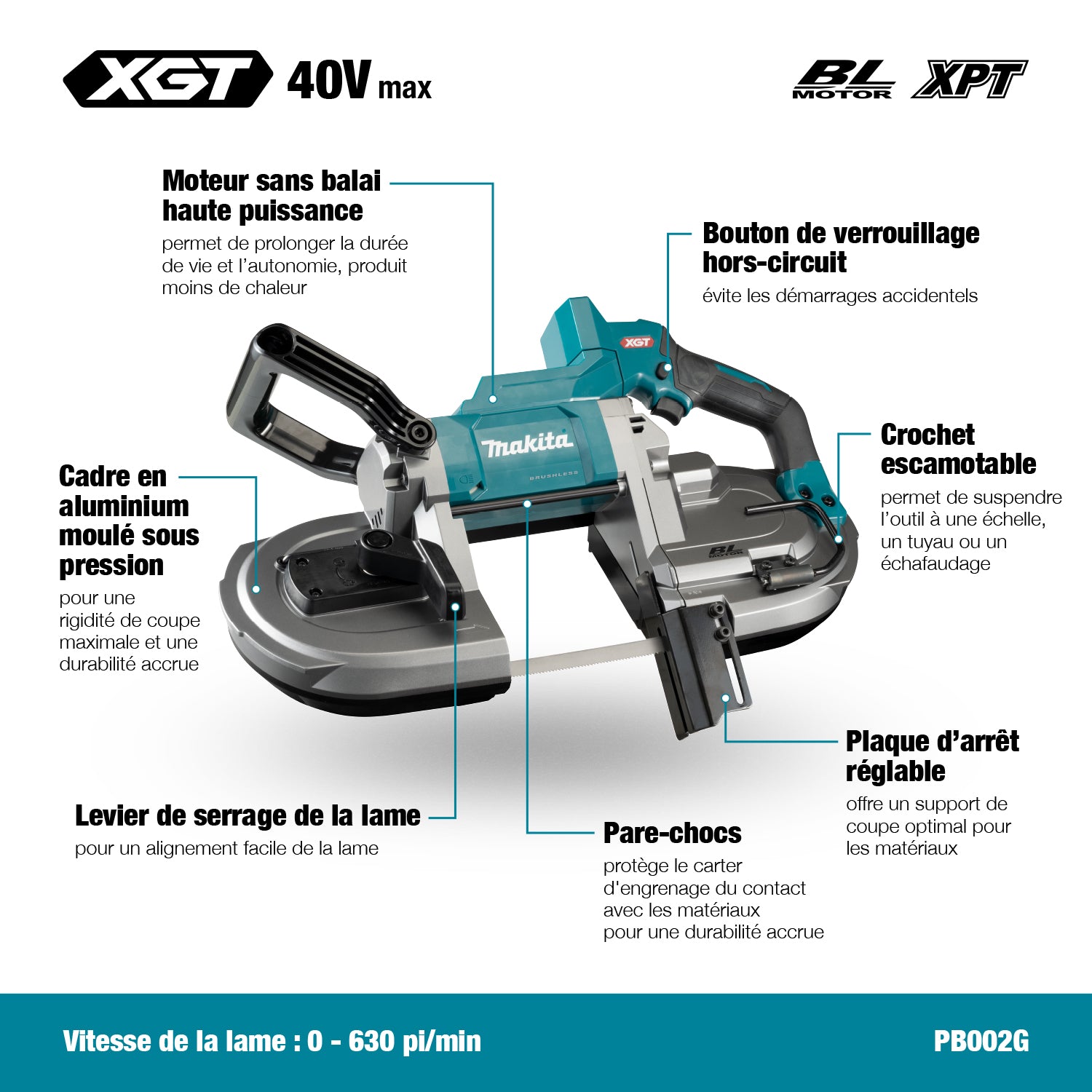 MAKITA PB002GM101 40Vmax XGT Brushless Portable Band Saw Kit (4.0Ah x1)