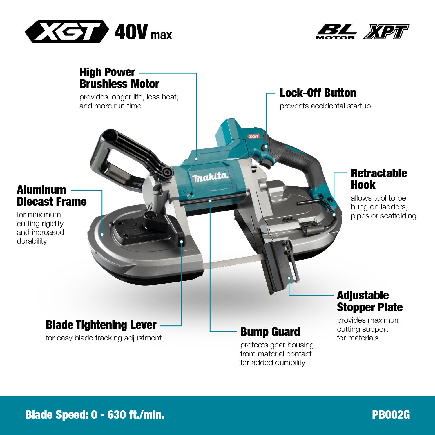 MAKITA PB002GM101 40Vmax XGT Brushless Portable Band Saw Kit (4.0Ah x1)