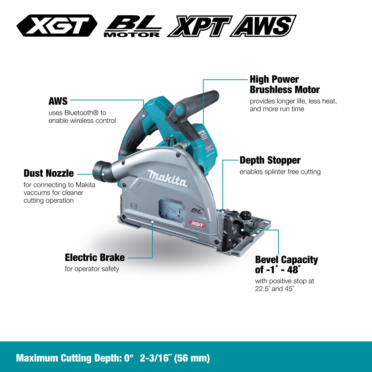 MAKITA SP001GT102 40Vmax XGT Brushless Plunge Cut Circular Saw Kit with AWS (5.0Ah x1)