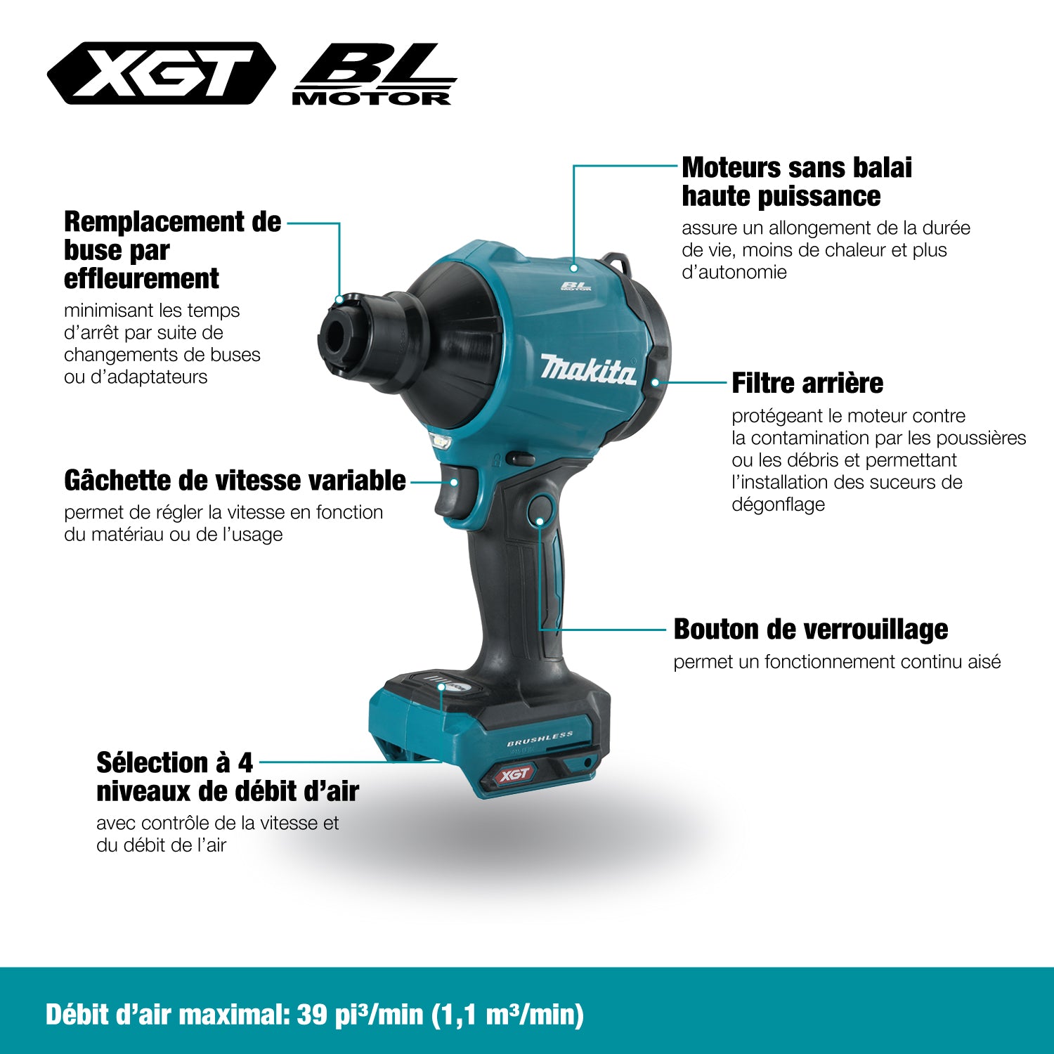 MAKITA AS001GZ 40Vmax XGT Brushless 4-Speed Air Duster, Tool Only